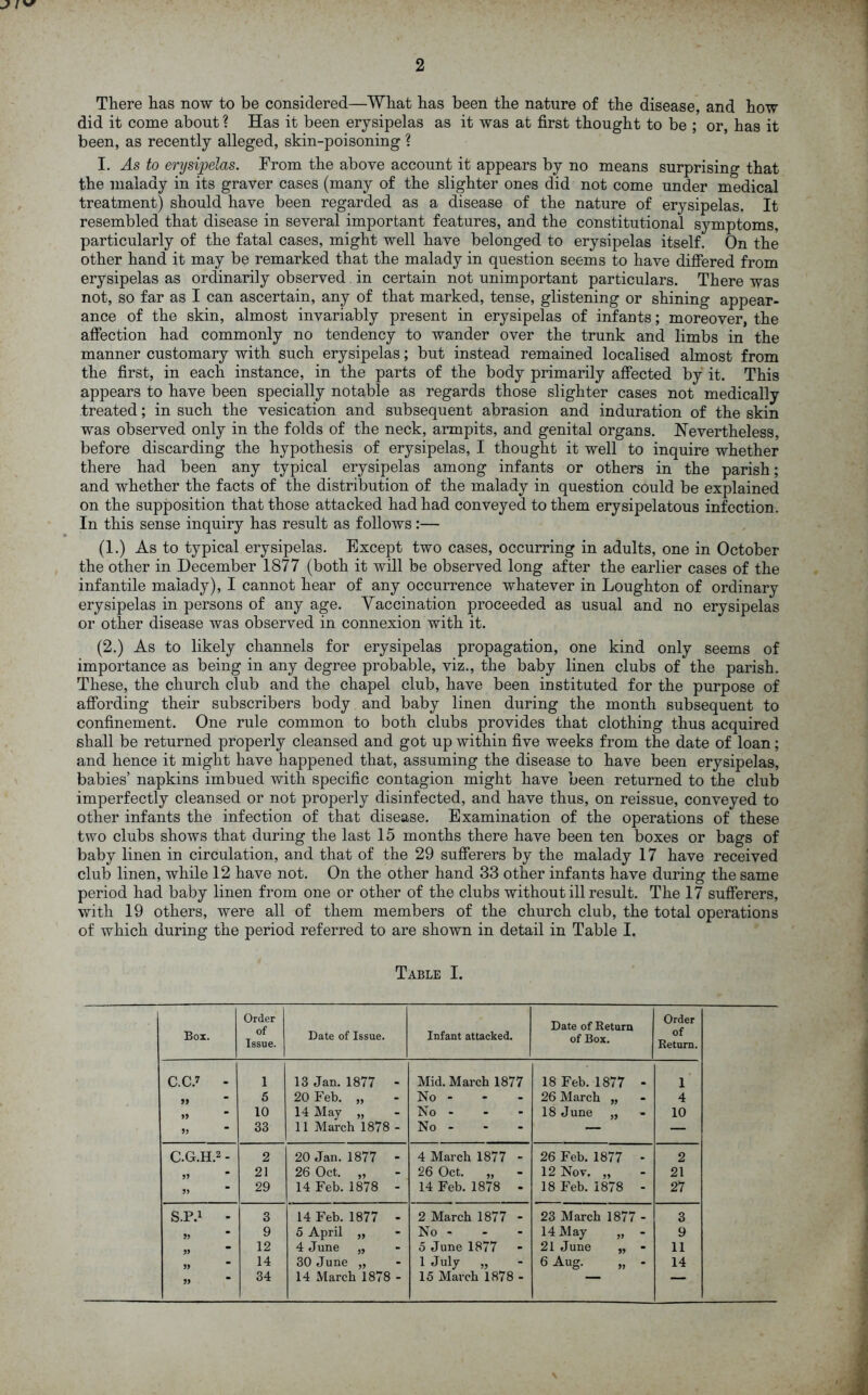 2 There has now to be considered—What has been the nature of the disease, and how did it come about ? Has it been erysipelas as it was at first thought to be ; or, has it been, as recently alleged, skin-poisoning ? I. As to erysipelas. From the above account it appears by no means surprising that the malady in its graver cases (many of the slighter ones did not come under medical treatment) should have been regarded as a disease of the nature of erysipelas. It resembled that disease in several important features, and the constitutional symptoms, particularly of the fatal cases, might well have belonged to erysipelas itself. On the other hand it may be remarked that the malady in question seems to have differed from erysipelas as ordinarily observed in certain not unimportant particulars. There was not, so far as I can ascertain, any of that marked, tense, glistening or shining appear- ance of the skin, almost invariably present in erysipelas of infants; moreover, the affection had commonly no tendency to wander over the trunk and limbs in the manner customary with such erysipelas; but instead remained localised almost from the first, in each instance, in the parts of the body primarily affected by it. This appears to have been specially notable as regards those slighter cases not medically treated; in such the vesication and subsequent abrasion and induration of the skin was observed only in the folds of the neck, armpits, and genital organs. Nevertheless, before discarding the hypothesis of erysipelas, I thought it well to inquire whether there had been any typical erysipelas among infants or others in the parish; and whether the facts of the distribution of the malady in question could be explained on the supposition that those attacked had had conveyed to them erysipelatous infection. In this sense inquiry has result as follows:— (I.) As to typical erysipelas. Except two cases, occurring in adults, one in October the other in December 1877 (both it will be observed long after the earlier cases of the infantile malady), I cannot hear of any occurrence whatever in Loughton of ordinary erysipelas in persons of any age. Yaccination proceeded as usual and no erysipelas or other disease was observed in connexion with it. (2.) As to likely channels for erysipelas propagation, one kind only seems of importance as being in any degree probable, viz., the baby linen clubs of the parish. These, the church club and the chapel club, have been instituted for the purpose of affording their subscribers body and baby linen during the month subsequent to confinement. One rule common to both clubs provides that clothing thus acquired shall be returned properly cleansed and got up within five weeks from the date of loan; and hence it might have happened that, assuming the disease to have been erysipelas, babies’ napkins imbued with specific contagion might have been returned to the club imperfectly cleansed or not properly disinfected, and have thus, on reissue, conveyed to other infants the infection of that disease. Examination of the operations of these two clubs shows that during the last 15 months there have been ten boxes or bags of baby linen in circulation, and that of the 29 sufferers by the malady 17 have received club linen, while 12 have not. On the other hand 33 other infants have during the same period had baby linen from one or other of the clubs without ill result. The 17 sufferers, with 19 others, were all of them members of the church club, the total operations of which during the period referred to are shown in detail in Table I. Table I. Box. Order of Issue. Date of Issue. Infant attacked. Date of Return of Box. Order of Return. C.C.7 - 1 13 Jan. 1877 - Mid. March 1877 18 Feb. 1877 - 1 55 5 20 Feb. „ No - 26 March „ 4 55 10 14 May „ No - 18 June „ 10 55 33 11 March 1878 - No - — — C.G.H.2 - 2 20 Jan. 1877 - 4 March 1877 - 26 Feb. 1877 - 2 55 21 26 Oct. ,, 26 Oct. „ 12 Nov. ,, 21 55 29 14 Feb. 1878 - 14 Feb. 1878 - 18 Feb. 1878 - 27 S.P.1 * 3 14 Feb. 1877 - 2 March 1877 - 23 March 1877 - 3 55 9 5 April „ No - 14 May „ - 9 55 12 4 June „ o June 1877 21 June „ - 11 55 14 30 June „ 1 July „ 6 Aug. „ - 14 55 34 14 March 1878 - 15 March 1878 - 1 — \