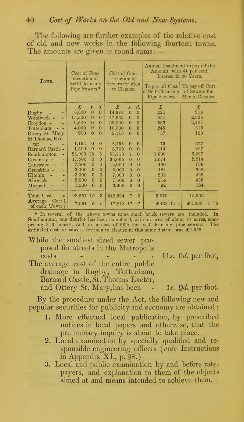 The following are farther examples of the relative cost of old and new works in the following fourteen towns. The amounts are given in round sums:— Annual Instalment to pay off the Town. Cost of Con struction of Cost of Con- struction of Amount, with 4^ per cent. Interest in 30 Years. Self-Cleansing Pipe Sewers.* Sewers for Men to Cleanse. To pay off Cost of Self-Cleansing To pay off Cost of Sewers for * Pipe Sewers. Men to Cleanse. £ s. d. £ s. d. £ £ Rugby _ - Woolwich - 3,600 0 0 14,976 0 0 221 919 15,500 0 0 47,663 0 0 951 2,926 Croydon - 9,500 0 0 39,500 0 0 583 2,424 Tottenham - - 4,000 0 0 10,000 0 0 245 613 Ottery St. Mary St.Thomas, Exe- 900 0 0 2,113 0 0 57 129 ter 1,194 0 0 6,155 0 0 73 377 Barnard Castle - 1,800 0 0 3,709 0 0 114 227 Southampton - 26,063 16 3 53,713 7 0 1,600 3,297 Coventry - 17,500 0 0 86,065 0 0 1,074 2,214 Lancaster - 7,500 0 0 12,000 0 0 460 736 Ormskirk - 3,000 0 0 6,000 0 0 184 368 Hitchin 3,300 0 0 7,000 0 0 202 429 Alnwick 3,500 0 0 7,500 0 0 214 460 Morpeth - 1,500 0 0 3,000 0 0 92 184 Total Cost 98,857 16 3 249,394 7 0 6,070 15,303 Average Cost 1 of each Town J 7,061 5 5 17,813 17 7 £433 11 5 £1,093 1 5 * In several of the above towns some small brick sewers are included. In Southampton one district has been completed, with an area of about 47 acres, com- prising 316 houses, and ac a cost of 869/. for self-cleansing pipe sewers. The estimated cost for sewers for men to cleanse in this same district was £1,952. While the smallest sized sewer pro- posed for streets in the Metropolis costs - - - 115. Od. per foot, The average cost of the entire public drainage in Rugby, Tottenham, Barnard Castle, St. Thomas Exeter, and Ottery St. Mary,has been - Is. 9^- per foot. By the procedure under the Act, the following new and popular securities for publicity and economy are obtained : 1. More effectual local publication, by prescribed notices in local papers and otherwise, that the preliminary inquiry is about to take place. 2. Local examination by specially qualified and re- sponsible engineering officers (vide Instructions in Appendix XI., p. 98.) 3. Local and public examination by and before rate- payers, and explanation to them of the objects aimed at and means intended to achieve them.