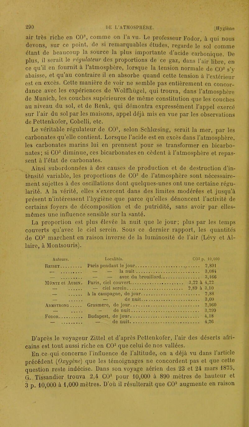 air très riche en CO2, comme on l’a vu. Le professeur Fodor, à qui nous devons, sur ce point, de si remarquables études, regarde le sol comme étant de beaucoup la source la plus importante d’acide carbonique. De plus, il serait le régulateur des proportions de ce gaz, dans l’air libre, en ce qu’il en fournit à l’atmosphère, lorsque la tension normale de CO2 s’y abaisse, et qu’au contraire il en absorbe quand celle tension à l’extérieur est en excès. Cette manière de voir ne semble pas entièrement en concor- dance avec les expériences de WolfThügel, qui trouva, dans l’atmosphère de Munich, les couches supérieures de môme constitution que les couches au niveau du sol, et de Renk, qui démontra expressément l’appel exercé sur l’air du sol par les maisons, appel déjà mis en vue par les observations de Pettenkofer, Cobelli, etc. Le véritable régulateur de CO2, selon Schlœsing, serait la mer, par les carbonates qu’elle contient. Lorsque l’acide est en excès dans l’atmosphère, les carbonates marins lui en prennent pour se transformer en bicarbo- nates; si CO2 diminue, ces bicarbonates en cèdent à l’atmosphère et repas- sent à l’état de carbonates. Ainsi subordonnées à des causes de production et de destruction d’in- tënsilé variable, les proportions de CO2 de l’atmosphère sont nécessaire- ment sujettes à des oscillations dont quelques-unes ont une certaine régu- larité. A la vérité, elles s’exercent dans des limites modérées et jusqu’à présent n’intéressent l’hygiène que parce qu’elles dénoncent l’activité de certains foyers de décomposition et de putridité, sans avoir par elles- mêmes une influence sensible sur la santé. La proportion est plus élevée la nuit que le jour; plus par les temps couverts qu’avec le ciel serein. Sous ce dernier rapport, les quantités de CO2 marchent en raison inverse de la luminosité de l’air (Lévy et Al- laire, à Montsouris). Auteurs. Reiset Müntz et Aubin. Armstrong Fodor. Localités. C02 p. 10,000 Paris pendant le jour 2,891 — — la nuit 3,084 — — avec du brouillard 3,166 Paris, ciel couvert 3,22 è 4,22 — ciel serein 2,89 à 3,10 à la campagne, de jour 2,88 — de nuit 3,00 Grasmere, de jour 2,960 de nuit 3,299 Budapest, de jour 4,18 — de nuit 4,26 D’après le voyageur Zittel et d’après Pettenkofer, l’air des déserts afri- cains est tout aussi riche en CO2 que celui de nos vallées. En ce qui concerne l’influence de l’altitude, on a déjà vu dans l’article précédent (Oxygène) que les témoignages ne concordent pas et que cette question reste indécise. Dans son voyage aérien des 23 et 24 mars 1873, G. Tissandier trouva 2,4 CO2 pour 10,000 à 890 mètres de hauteur et 3 p. 10,000 à 1,000 mètres. D’où il résulterait que CO2 augmente en raison