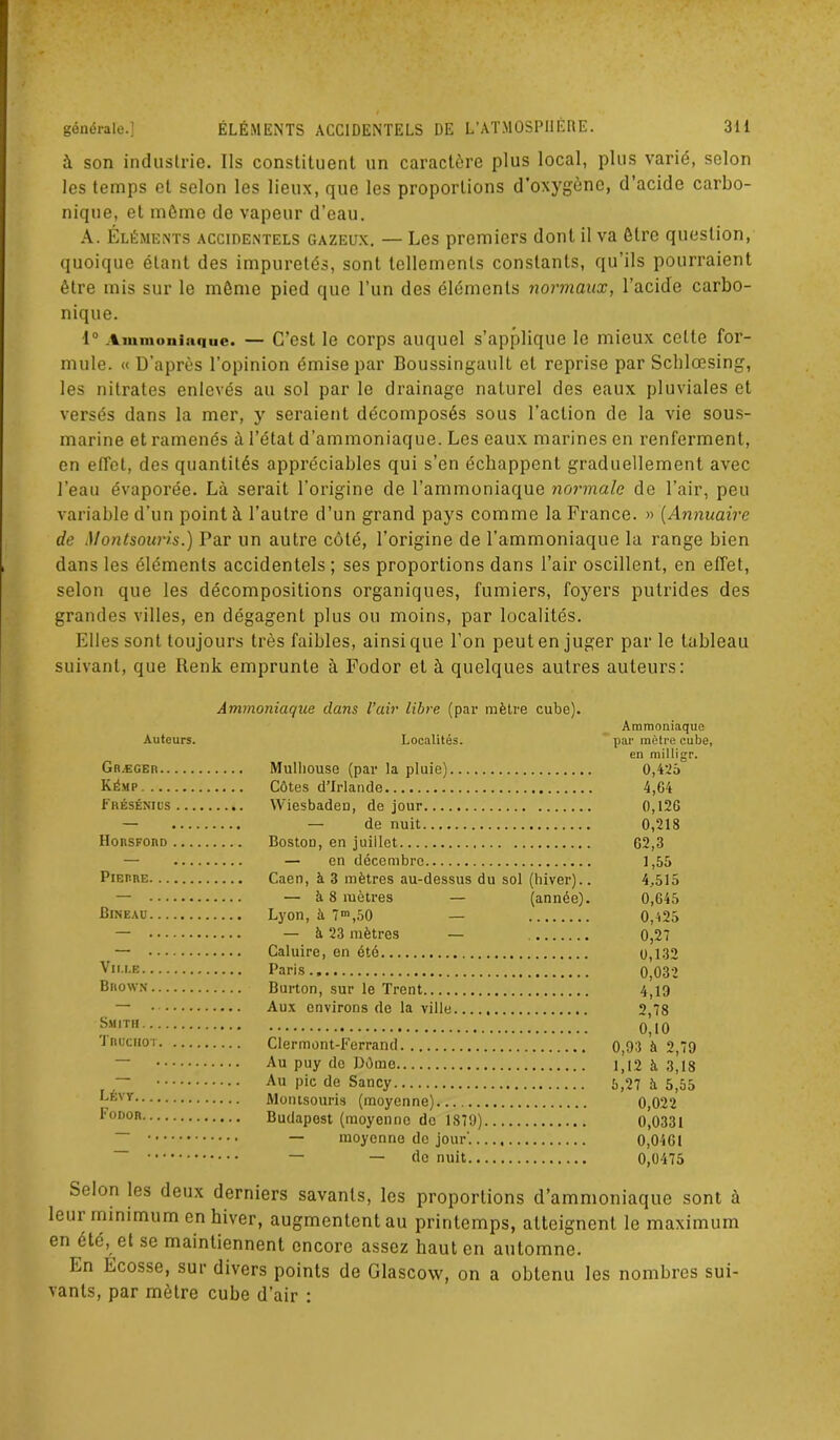 à son industrie. Ils constituent un caractère plus local, plus varié, selon les temps et selon les lieux, que les proportions d’oxygène, d’acide carbo- nique, et môme de vapeur d’eau. A. Éléments accidentels gazeux. — Les premiers dont il va être question, quoique étant des impuretés, sont tellemenls constants, qu’ils pourraient être mis sur le môme pied que l’un des éléments normaux, l’acide carbo- nique. 1° Ammoniaque. — C’est le corps auquel s’applique le mieux cette for- mule. « D’après l’opinion émise par Boussingault et reprise par Scblœsing, les nitrates enlevés au sol par le drainage naturel des eaux pluviales et versés dans la mer, y seraient décomposés sous l’action de la vie sous- marine et ramenés à l’état d’ammoniaque. Les eaux marines en renferment, en effet, des quantités appréciables qui s’en échappent graduellement avec l’eau évaporée. Là serait l’origine de l’ammoniaque normale de l’air, peu variable d’un point à l’autre d’un grand pays comme la France. » (Annuaire de Montsouris.) Par un autre côté, l’origine de l’ammoniaque la range bien dans les éléments accidentels; ses proportions dans l’air oscillent, en effet, selon que les décompositions organiques, fumiers, foyers putrides des grandes villes, en dégagent plus ou moins, par localités. Elles sont toujours très faibles, ainsique l’on peut en juger par le tableau suivant, que Renk emprunte à Fodor et à quelques autres auteurs: Ammoniaque dans l’air libre (par mètre cube). Auteurs. Localités. Græger Mulhouse (par la pluie) Kémp Côtes d’Irlande Frésénius Wiesbaden, de jour — — de nuit Horsford Boston, en juillet — — en décembre Pierre Caen, à 3 mètres au-dessus du sol (hiver).. — — à 8 mètres — (année). Bineau Lyon, à 7m,50 — — — à 23 mètres — — Caluire, en été Viu.e Paris Brown Burton, sur le Trent — Aux environs de la ville.... Smith Clermont-Ferrand Au puy de Dôme Au pic de Sancy Montsouris (moyenne) Budapest (moyenne do 1819) — moyenne de jour.. — — do nuit.. Truchot. Lévv. . Fodor Ammoniaque par mètre cube, en milligr. 0,425 4,G4 0,126 0,218 62,3 1,55 4,515 0,645 0,425 0,27 0,132 0,032 4,19 2,78 0,10 0,93 à 2,79 1,12 à 3,18 6,27 à 5,55 0,022 0,0331 0,0461 0,0475 Solon les deux derniers savants, les proportions d’ammoniaque sont à leui minimum en hiver, augmentent au printemps, atteignent le maximum en été, et se maintiennent encore assez haut en automne. En Ecosse, sur divers points de Glascow, on a obtenu les nombres sui- vants, par mètre cube d’air :