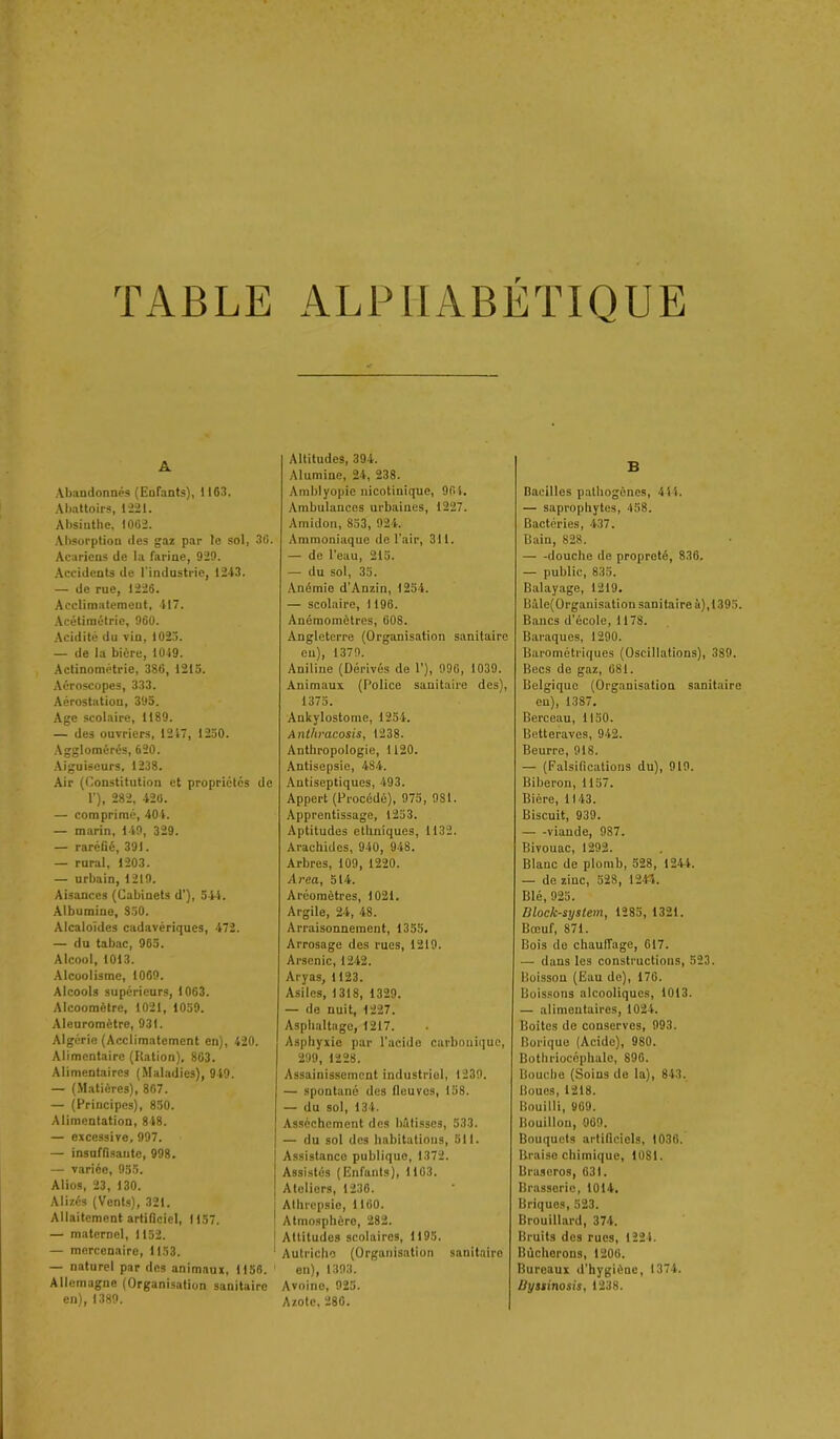 TABLE ALPHABÉTIQUE A Abandonnés (Enfants), 1163. Abattoirs, 1221. Absinthe, 1062. Absorption des gaz par le sol, 36. Acariens de la farine, 929. Accidents de l'industrie, 1243. — de rue, 1226. Acclimatement, 417. Acétimétrie, 960. Acidité du vin, 1025. — de la bière, 1049. Actinomètrie, 386, 1215. Aéroscopes, 333. Aérostation, 395. Age scolaire, 1189. — des ouvriers, 1247, 1250. Agglomérés, 620. Aiguiseurs, 1238. Air (Constitution et propriétés de 1’), 282, 426. — comprimé, 404. — marin, 149, 329. — raréfié, 391. — rural, 1203. — urbain, 1219. Aisances (Cabinets d’), 544. Albumine, 850. Alcaloïdes cadavériques, 472. — du tabac, 965. Alcool, 1013. Alcoolisme, 1069. Alcools supérieurs, 1063. Alcoomètre, 1021, 1059. Aleuromètre, 931. Algérie (Acclimatement en), 420. Alimentaire (Ration), 863. Alimentaires (Maladies), 949. — (Matières), 867. — (Principes), 850. Alimentation, 848. — excessive, 997. — insuffisante, 998. — variée, 955. Alios, 23, 130. Alizés (Vents), 321. Allaitement artificiel, 1157. — maternel, 1152. — mercenaire, 1153. — naturel par des animaux, 1156. Allemagne (Organisation sanitaire en), 1389. Altitudes, 394. Alumine, 24, 238. Amblyopie nicotinique, 904. Ambulancos urbaines, 1227. Amidon, 853, 924. Ammoniaque de l’air, 311. — de l’eau, 215. — du sol, 35. Anémie d’Anzin, 1254. — scolaire, 1196. Anémomètres, 608. Angleterre (Organisation sanitaire eu), 1379. Aniline (Dérivés de 1’), 990, 1039. Animaux (Police sanitaire des), 1375. Ankylostome, 1254. Anthracosis, 1238. Anthropologie, 1120. Antisepsie, 484. Antiseptiques, 493. Appert (Procédé), 975, 981. Apprentissage, 1253. Aptitudes ethniques, 1132. Arachides, 940, 948. Arbres, 109, 1220. Area, 514. Aréomètres, 1021. Argile, 24, 48. Arraisonnement, 1355. Arrosage des rues, 1219. Arsenic, 1242. Aryas, 1123. Asiles, 1318, 1329. — de nuit, 1227. Asphaltage, 1217. Asphyxie par l’acide carbonique, 299, 1228. Assainissement industriel, 1239. — spontané des fleuves, 158. — du sol, 134. Assèchement des bâtisses, 533. — du sol des habitations, 511. Assistance publiquo, 1372. Assistés (Enfants), 1163. Ateliers, 1236. Atbrcpsie, 1160. Atmosphère, 282. Attitudes scolaires, 1195. Autriche (Organisation sanitairo en), 1393. Avoine, 925. Azote, 286. B Bacilles pathogènes, 444. — saprophytes, 458. Bactéries, 437. Bain, 828. douche de propreté, 836. — public, 835. Balayage, 1219. Bàle(Organisation sanitaire à), 1395. Bancs d’école, 1178. Baraques, 1290. Barométriques (Oscillations), 389. Becs de gaz, 081. Belgique (Organisation sanitaire en), 1387. Berceau, 1150. Betteraves, 942. Beurre, 918. — (Falsifications du), 919. Biberon, 1157. Bière, 1143. Biscuit, 939. — -viande, 987. Bivouac, 1292. Blanc de plomb, 528, 1244. — de zinc, 528, 1244. Blé, 925. Block-syslem, 1285, 1321. Bœuf, 871. Bois de chauffage, 617. — dans les constructions, 523. Boisson (Eau de), 176. Boissons alcooliques, 1013. — alimentaires, 1024. Boites de conserves, 993. Borique (Acide), 980. Bothriocéphale, 896. Bouche (Soins de la), 843. Boues, 1218. Bouilli, 969. Bouillon, 969. Bouquets artificiels, 1036. Braise chimique, 1081. Braseros, 631. Brasserie, 1014. Briques, 523. Brouillard, 374. Bruits des rues, 1224. Bûcherons, 1206. Bureaux d'hygiène, 1374. Byssinosis, 1238.