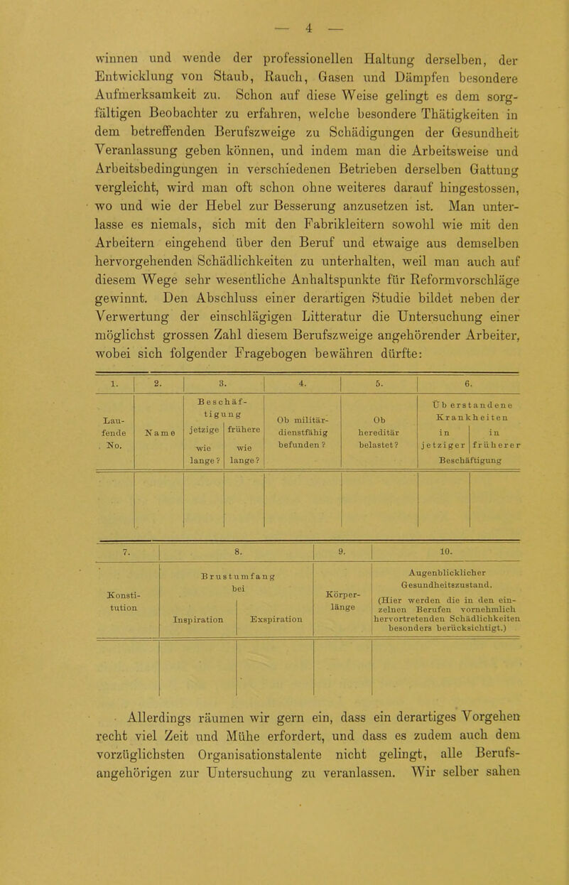 vvinnen und wende der professionellen Haltung derselben, der Entwicklung von Staub, Rauch, Gasen und Dämpfen besondere Aufmerksamkeit zu. Schon auf diese Weise gelingt es dem sorg- fältigen Beobachter zu erfahren, welche besondere Thätigkeiten in dem betreffenden Berufszweige zu Schädigungen der Gesundheit Veranlassung geben können, und indem man die Arbeitsweise und Arbeitsbedingungen in verschiedenen Betrieben derselben Gattung vergleicht, wird man oft schon ohne weiteres darauf hingestossen, wo und wie der Hebel zur Besserung anzusetzen ist. Man unter- lasse es niemals, sich mit den Fabrikleitern sowohl wie mit den Arbeitern eingehend über den Beruf und etwaige aus demselben hervorgehenden Schädlichkeiten zu unterhalten, weil man auch auf diesem Wege sehr wesentliche Anhaltspunkte für Reformvorschläge gewinnt. Den Abschluss einer derartigen Studie bildet neben der Verwertung der einschlägigen Litteratur die Untersuchung einer möglichst grossen Zahl diesem Berufszweige angehörender Arbeiter, wobei sich folgender Fragebogen bewähren dürfte: 1. 2. 3. 4. 5. 6. Lau- fende . No. Name B e s c ti gi jetzige ■wie lange ? h äf- ing frühere wie lange ? Ob militär- dienstfähig befunden ? Ob hereditär belastet? Üb ers Krsinl in jetziger Beschä a n d en e beiten in früherer ftigung 7. 8. 9. 10. Konsti- tution Brusti b Inspiration i m f a n g ei Exspiration Körper- länge Augenblicklicher Gesundheitszustand. (Hier werden die in den ein- zelnen Berufen vornehmlich hervortretenden Schädlichkeiten besonders berücksichtigt.) Allerdings räumen wir gern ein, dass ein derartiges Vorgehen recht viel Zeit und Mühe erfordert, und dass es zudem auch dem vorzüglichsten Organisationstalente nicht gelingt, alle Berufs- angehörigen zur Untersuchung zu veranlassen. Wir selber sahen