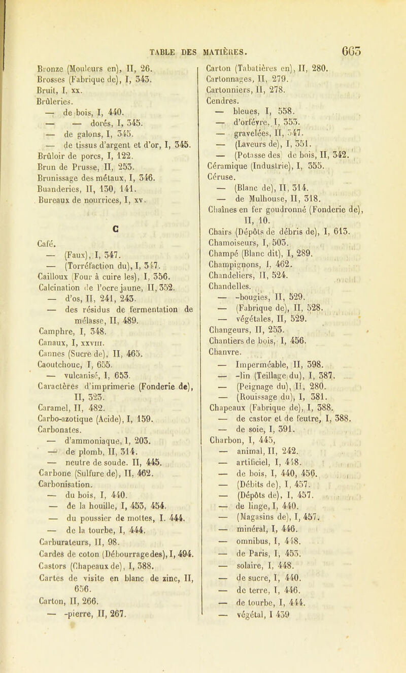 Bronze (Mouleurs en), II, ‘2G. Brosses (Fabrique de), I, 543. Bruit, I. xx. Brûleries. — de bois, I, 440. — — dorés, I, 545. — de galons, I, 545. — de tissus d’argent et d’or, I, 345. Brûloir de porcs, I, 122. Brun de Prusse, II, 253. Brunissage des métaux, I, 346. Buanderies, II, 150, 141. Bureaux de nourrices, I, xv. C Café. — (Faux), I, 547. — (Torréfaction du), I, 547. Cailloux (Four à cuire les), I, 356. Calcination de l’ocre jaune, 11,352. — d’os, II, 241, 243. — des résidus de fermentation de mélasse, II, 489. Camphre, I, 548. Canaux, I, xxvm. Cannes (Sucre de), II, 465. Caoutchouc, I, 655. — vulcanisé, 1, 653. Caractères d’imprimerie (Fonderie de), II, 323. Caramel, II, 482. Carbo-azotique (Acide), I, 159. Carbonates. — d’ammoniaque, 1, 203. — de plomb, II, 314. — neutre de soude. II, 445. Carbone (Sulfure de), II, 462. Carbonisation. — du bois, I, 440. — de la houille, I, 453, 454. — du poussier de mottes, I. 444. — de la tourbe, I, 444. Carburateurs, II, 98. Cardes de coton (Débourragedes), I, 494. Castors (Chapeaux de), I, 388. Cartes de visite en blanc de zinc, II, 656. Carton, II, 266. — -pierre, II, 267. Carton (Tabatières en), II, 280. Cartonnages, II, 279. Carlonniers, II, 278. Cendres. — bleues, I, 558. — d’orféyre, I, 555. — gravelées, II, 547. — (Laveurs de), I, 351. — (Potasse des de bois, II, 342. Céramique (Industrie), I, 355. Céruse. — (Blanc de), II, 514. — de Mulhouse, II, 318. Chaînes en fer goudronné (Fonderie de), II, 10. Chairs (Dépôts de débris de), I, 613. Chamoiseurs, I, 503. Champé (Blanc dit), I, 289. Champignons, I, 462. Chandeliers, II, 524. Chandelles. — -bougies, II, 529. — (Fabrique de), II, 528. — végétales, II, 529. Changeurs, II, 253. Chantiers de bois, I, 456. Chanvre. — Imperméable, II, 598. — -lin (Teillage du), I, 387. — (Peignage du), II, 280. — (Rouissage du), I, 381. Chapeaux (Fabrique de), I, 388. — de castor et de feutre, I, 388. — de soie, I, 391. Charbon, I, 445, — animal, II, 242. — artificiel, I, 448. — de bois, I, 440, 456. — (Débits de), 1, 457. — (Dépôts de), I, 457. — de linge, I, 440. — (Magasins de), I, 457. — minéral, I, 446. — omnibus, I, 448. — de Paris, I, 455. — solaire, I, 448. — de sucre, I, 440. — de terre, I, 446. — de tourbe, I, 444. — végétal, 1 459