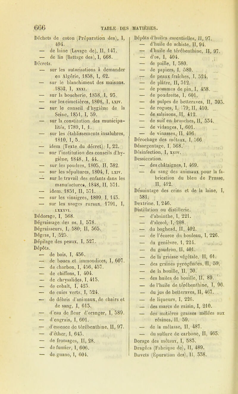 Déchets de coton (Préparation des), I, 494. — de laine (Lavage de), II, 147. — de lin (Battage des), I, 668. Décrets. — sur les autorisations à demander en Algérie, 1858, I, 62. — sur le blanchiment des maisons. 1852, I, xxxi. — sur la boucherie, 1858, I, 95. — sur les cimetières, 1808, I, lxiv. — sur le conseil d’hygiène de la Seine, 1851, I, 59. — sur la constitution des municipa- lités, 1789,1, 1. — sur les établissements insalubres, 1810, I, 5. — idem (Texte du décret). I, 22. — sur l’institution des conseils d’hy- giène, 1848, I, 44. — sur les poudres, 1805, II, 382. — sur les sépultures, 1804,1, lxiv. — sur le travail des enfants dans les manufactures, 1848, II, 571. — idem. 1851, II, 571. — sur les vinaigres, 1809. 1,143. — sur les usages ruraux, 1791, I, LXXXVI. Dédorage, I, 568. Dégraissage des os, I, 578. Dégraisseurs, I, 580; II, 565. Dégras, I, 525. Dépilage des peaux, I, 527. Dépôts. — de bois, I, 456. — de boues et immondices, I, 607. — de charbon, I, 456, 457. — de chiffons, I, 404. — de chrysalides, I, 415. — de cobalt, I, 423. — de cuirs verts, I, 524. — de débris d’animaux, de chairs et de sang, I, 615. — d’eau de fleur d’oranger, I, 589. — d'engrais, I, 601. — d’essence de térébenthine, II, 97. — d'éther, I, 643. — de fromages, II, 28. — de fumier, I, 606. — de guano, I, 604. Dépôts d’huiles essentielles, II, 97. — d'huile de schiste, II, 94. — d’huile de térébenthine, II, 97. — d’os, I, 404. — de paille, I, 580. — de papiers, I, 580. — de peaux fraîches, I, 524. — de plâtre, II, 312. — de pommes de pin, I, 458. — de poudrelte, I, 601. — de pulpes de betteraves, II, 395. — de rogues, I, 179; II, 410. — de salaisons, II, 412. — de suif en branches, II, 534. — de vidanges, I, 601. — de vinasses, II, 496. Dérochage des métaux, I, 566 Désargenlage, I, 568.’ Désinfection, I, xxiv. Dessiccation. — des châtaignes, I, 469. — du sang des animaux pour la fa- brication du bleu de Prnsse, II, 412. Désuintage des crins et de la laine, I, 581. Dextrine, I, 246. Distillation ou distillerie. — d’absinthe, I, 221. — d’alcool, I, 208. — du boghead, II, 402. — de l’écorce du bouleau, I, 226. — du genièvre, 1, 224. — du goudron, II, 401. — de la graisse végétale, II, 61. — des graines pyrogénées, II, 59, — de la houille, II, 50. — des huiles de houille, II. 89. — de l’huile de térébenthine, I, 96. — du jus de betteraves, II, 467. — de liqueurs, I, 226. — des marcs de raisin, I, 210. — des matières grasses mêlées aux résines, II, 59. — de la mélasse, II, 487. — du sulfure de carbone, II, 465. Dorage des métaux, I, 583. Dragées (Fabrique de), II, 489. Duvets (Epuration des), II, 538.