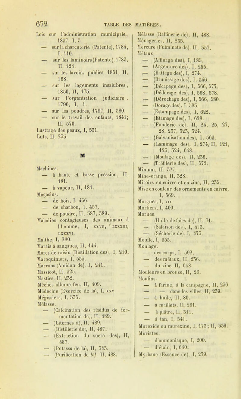 Lois sur l’administration municipale, 1837, I, 3. — sur la charcuterie (Patente), 1784, I, HO. — sur les laminoirs (Patente), 1783, II, 124. — sur les lavoirs publics, 4851, II, 168. — sur les logements insalubres, 1850, II, 175. — sur l’organisation judiciaire , 1790, I, 1. — sur les poudres, 1797, II, 380. — sur le travail des enfants, 1841; II, 570. Lustrage des peaux, I, 531. Luis, II, 233. M Machines. — à haute et basse pression, II, 181. — à vapeur, II, 181. Magasins. — de bois, I, 456. — de charbon, I, 457. — de poudre, II, 387, 389. Maladies contagieuses des animaux à l’homme, I, xxvit, ' lxxxiii, LXXXVI. Malthe, I, 280. Marais à sangsues, II, 144. Marcs de raisin (Distillation des), I, 210. Maroquiniers, I, 533. Marrons (Amidon de), I, 241. Massicot, II, 325. Mastics, II, 232. Mèches allume-feu, II, 409. Médecine (Exercice de la), I, xxv. Mcgissiers, I, 555. Mélasse. — (Calcination des résidus de fer- mentation de), II, 489. — (Citernes à), II, 489. — (Distillerie de), II, 487. — (Extraction du sucre des), II, 487. — (Potassa de la), II, 543. — (Purification de Ici II, 488. Mélasse (Raffinerie de), II, 488. Ménageries, II, 255. Mercure (Fulminate de), II, 557. Métaux. — (Affinage des), I, 185. — (Argenture des), I, 255. — (Battage des), I, 274. — (Brunissage des), I, 540. — (Décapage des), I, 566,577. — (Dédorage des), I, 568, 578. — (Dérochage des), I, 566, 580. — (Doragedes), I, 583. — (Estampage des), I, 622. — (Étamage des), I, 628. — (Fonderie de), II, 24, 25, 27, 28, 237, 523, 324. — (Galvanisation des), I, 563. — (Laminage des), 1,274,11, 121, 125, 524, 648. — (Moulage des), II, 236. — (Trélilerie des), II, 572. Minium, II, 327. Mine-orange, II, 528. Miroirs en cuivre et en zinc, II, 255. Mise en couleur des ornements en cuivre, I, 569. Morgues, I, xix Mortiers, I, 400. Morues. — (Huile de foies de), II, 71. — (Salaison des), I, 473. — (Sécherie de), T, 475. Moufle, I, 553. Moulage. — des corps, I, 592. — des métaux, II, 256. — du zinc, II, 648. Mouleurs en bronze, II, 26. Moulins. — à farine, à la campagne, II, 236 — — dans les villes, II, 259. — à huile, II, 80. — à maillets, II, 201. — à plâtre, II, 511. — à tan, I, 541. Murexide ou murexine, I, 173; II, 558. MuriaT.es. — d’ammoniaque, I, 200. — d’étain, I, 640. Myrbane (Essence de), I, 279.