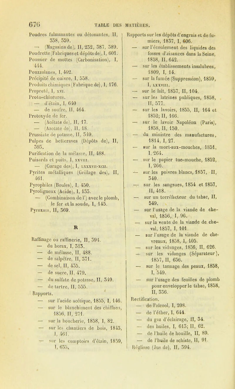 Poudres fulminantes ou détonantes, II, 338, 359. —> (Magasins de), II,‘232, 387, 389. Poudrette(Fabriqueset dépôtsde),I, 601. Poussier de mottes (Carbonisation), I, 444. Pouzzolanes, 1,402. Précipité de cuivre, I, 558. Produits chimiques (Fabrique de), I, 176. Propreté, I, xvi. Proto-chlorures. — d’étain, I, 640 — de soufre, II, 464. Protoxyde de fer. — (Acétate de), II, 17. — (Azotate de), II, 18. Prussiate de potasse, II, 349. Pulpes de betteraves (Dépôts de), II, 393. Purification de la mélasse, II, 488. Puisards et puits, I, xxvm. — (Curage des), I, lxxxvh-xcii. Pyrites métalliques (Grillage des), II, 461. Pyrophiles (Boules), I, 450. Pyroligneux (Acide), I, 153. — (Combinaison de F) avec le plomb, le fer et la soude, I, 145. Pyroxam, II, 369. R Raffinage ou raffinerie, II, 594. — du borax, I, 313. — de mélasse, II, 488. — de salpêtre, II, 571. — de sel, II, 435. — de sucre, II, 479. — du sulfate dépotasse, II, 349. — de tartre, II, 555. Rapports. — sur l’acide acétique, 1855, I, 146. — sur le blanchiment des chiffons, 1856, II, 271. — sur la boucherie, 1858, I, 82. — sur les chantiers de bois, 1845, I, 461. — sur les comptoirs d’étain, 1859, I, 655, Rapports sur les dépôts d’engrais et de fu- miers, 1837, I, 606. — sur l’écoulement des liquides des fosses d’aisances dans la Seine. 1858, II, 642. — sur les établissements insalubres, 1809, I, 14. — sur la fumée (Suppression), 1859, I, LXXV1II. — sur le lait, 1857, II, 104. — sur les latrines publiques, 1858, II, 577. — sur les lavoirs, 1855, II, 164 et 1852; II, 166. — sur le lavoir Napoléon (Paris), 1858, II, 150. — du ministre des manufactures, 1814, I, 27. — sur la morl-aux-mouches, 1851, I, 264. — sur le papier tue-mouche, 1852, I, 266. — sur les poivres blancs, 1857, II, 540. — sur les sangsues, 1854 et 1857, IL, 418. — sur un torréfacteur du tabac, II, 549. — sur l’usage de la viande de che- val, 1856, I, 96. — sur la vente de la viande de che- val, 1857, I, 101 — sur l'usage de la viande de che- vreaux, 1858, I, 105. — sur les vidanges, 1856, II. 626. — sur les vidanges (Séparateur), 1857, II, 636. — sur le tannage des peaux, 1858, I, 549. — sur l’usage des feuilles de plomb pour envelopper le tabac, 1858, II, 556. Rectification. — de l’alcool, I, 208. — de l’éther, I, 644. — du gaz d’éclairage, II, 34. — des huiles, I, 615; II, 62. — de l’huile de houille, II, 89. — de l’huile de schiste, II, 91- l Réglisse (Jus de), II, 594.