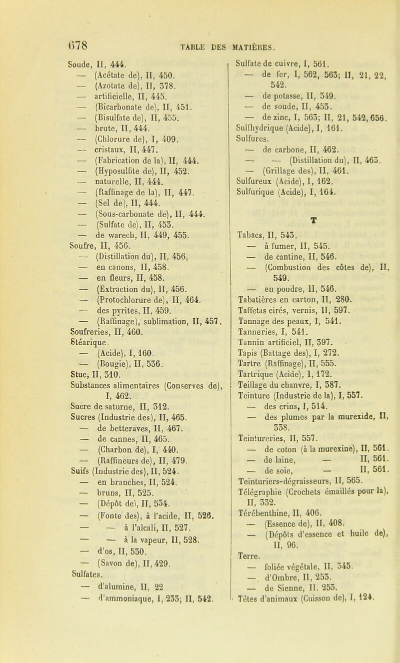 Soude, II, 444. — (Acétate de), II, 450. — (Azotate de), II, 378. — artificielle, II, 445. — (Bicarbonate de), II, 451. — (Bisulfate de), II, 455. — brute, II, 444. — (Chlorure de), I, 409. — cristaux, 11,447. — (Fabrication de la), II, 444. — (Hyposulfite de), II, 452. — naturelle, II, 444. — (Baftinage de la), II, 447. — (Sel de), II, 444. — (Sous-carbonate de), II, 444. — (Sulfate de), II, 453. — de warecb, II, 449, 455. Soufre, II, 450. — (Distillation du), II, 456, — en canons, II, 458. — en fleurs, II, 458. — (Extraction du), II, 456. — (Protochlorure de), II, 464. — des pyrites, II, 459. — (Raffinage), sublimation, II, 457. Soufreries, II, 460. Stéarique — (Acide), I, 160 — (Bougie), II, 536. Stuc, II, 310. Substances alimentaires (Conserves de), I, 462. Sucre de saturne, II, 312. Sucres (Industrie des), II, 465. — de betteraves, II, 467. — de cannes, II, 465. — (Charbon de), I, 440. — (Raffineurs de), II, 479. Suifs (Industrie des), II, 524. — en branches, II, 524. — bruns, II, 525. — (Dépôt de!, II, 554. — (Fonte des), à l’acide, II, 526. — — à l’alcali, II, 527. — — à la vapeur, II, 528. — d’os, II, 530. — (Savon de), II, 429. Sulfates. — d’alumine, II, 22 — d’ammoniaque, I, 233; II, 542. Sulfate de cuivre, I, 561. — de fer, I, 562, 563; II, 21, 22, 542. — de potasse, II, 349. — de soude, II, 453. — de zinc, I, 563; II, 21, 542,656. Sulfhydrique (Acide), I, 161. Sulfures. — de carbone, II, 462. — — (Distillation du), II, 463. — (Grillage des), II, 461. Sulfureux (Acide), I, 162. Sulfurique (Acide), I, 164. T Tabacs, II, 543. — à fumer, II, 545. — de cantine, II, 546. — (Combustion des côtes de), II, 549. — en poudre, II, 546. Tabatières en carton, II, 280. Taffetas cirés, vernis, II, 597. Tannage des peaux, I, 541. Tanneries, I, 541. Tannin artificiel, II, 397. Tapis (Battage des), I, 272. Tartre (Raffinage), II, 555. Tartrique (Acide), 1,172. Teillage du chanvre, I, 387. Teinture (Industrie delà), I, 557. — des crins, I, 514. — des plumes par la murexide, II, 338. Teintureries, II, 557. — de coton (à la murexine), II, 561. — de laine, — II, 561. — de soie, — H, 561. Teinturiers-dégraisseurs, II, 565. Télégraphie (Crochets émaillés pour la), II, 532. Térébenthine, II, 406. — (Essence de), II, 408. — (Dépôts d’essence et huile de), II, 96. Terre. — foliée végétale, II, 345. — d’Ombre, II, 255. — de Sienne, II. 255. • Tètes d’animaux (Cuisson de), I, 124.