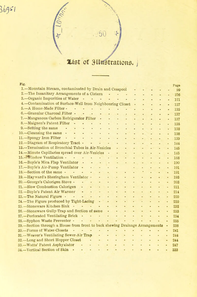 Page 1. —Mountain Stream, contaminated by Drain and Cesspool 99 2. —The Insanitary Arrangements of a Cistern 106 3. —Organic Impurities of Water 4. —Contamination of Surface-Well from Neighbouring Closet 127 6.—A Home-Made Filter 6. —Granular Charcoal Filter 7. —Manganous Carbon Refrigerator Filter 137 8. —Maignen’s Patent Filter - 9. —Setting the same 10. —Cleansing the same 133 11. —Spongy Iron Filter 12. —Diagram of Respiratory Tract - 144 13. —Termination of Bronchial Tubes in Air-Vesicles 146 14. —Minute Capillaries spread over Air-Vesicles 145 15. -itVindow Ventilation 1S8 16. —Boyle’s Mica Flap Ventilator - - 190 17. —Boyle’s Air-Pump Ventilator 191 18. —Section of the same -... 191 19. —Hayward’s Sheringham Ventilator 193 20. —George’s Oalorigen Stove 203 21. —Slow Combustion Calorigen 211 22. —Boyle’s Patent Air Warmer 214 23. —The Natural Figure 220 24. —The Figure produced by Tight-Lacing 220 25. —Stoneware Kitchen Sink 232 26. —Stoneware Gully-Trap and Section of same 233 27. —Perforated Ventilating Brick 234 28. —Syphon Waste Preventer 235 29. —Section through a House from front to back shewing Drainage Arrangements • 238 30. —Forms of Water-Closets 241 31. —Weaver’s Ventilating Sewer-Air Trap - - 244 32. —Long and Short Hopper Closet - 244 33. —Watts’ Patent Asphyxiator 247