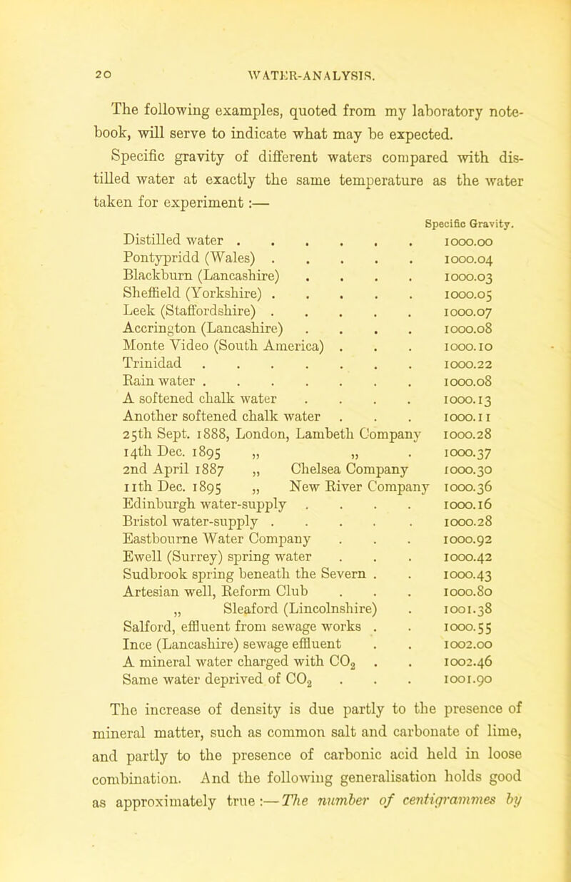 The following examples, quoted from my laboratory note- book, will serve to indicate what may be expected. Specific gravity of different waters compared with dis- tilled water at exactly the same temperature as the water taken for experiment:— Specific Gravity. Distilled water 1000.00 Pontypridd (Wales) 1000.04 Blackburn (Lancashire) .... 1000.03 Sheffield (Yorkshire) 1000.05 Leek (Staffordshire) 1000.07 Accrington (Lancashire) .... 1000.08 Monte Video (South America) . 1000.10 Trinidad 1000.22 Bain water 1000.08 A softened chalk water .... 1000.13 Another softened chalk water 1000.11 25th Sept. 1888, London, Lambeth Company 1000.28 14th Dec. 1895 „ „ 1000.37 2nd April 1887 „ Chelsea Company 1000.30 nth Dec. 1895 „ New Kiver Company 1000.36 Edinburgh water-supply .... 1000.16 Bristol water-supply ..... 1000.28 Eastbourne Water Company 1000.92 Ewell (Surrey) spring water 1000.42 Sudbrook spring beneath the Severn . 1000.43 Artesian well, Beform Club 1000.80 „ Sleaford (Lincolnshire) 1001.38 Salford, effluent from sewage works . 1000.55 Ince (Lancashire) sewage effluent 1002.00 A mineral water charged with C02 1002.46 Same water deprived of C02 1001.90 The increase of density is due partly to the presence of mineral matter, such as common salt and carbonate of lime, and partly to the presence of carbonic acid held in loose combination. And the following generalisation holds good as approximately true :—The number of centigrammes by