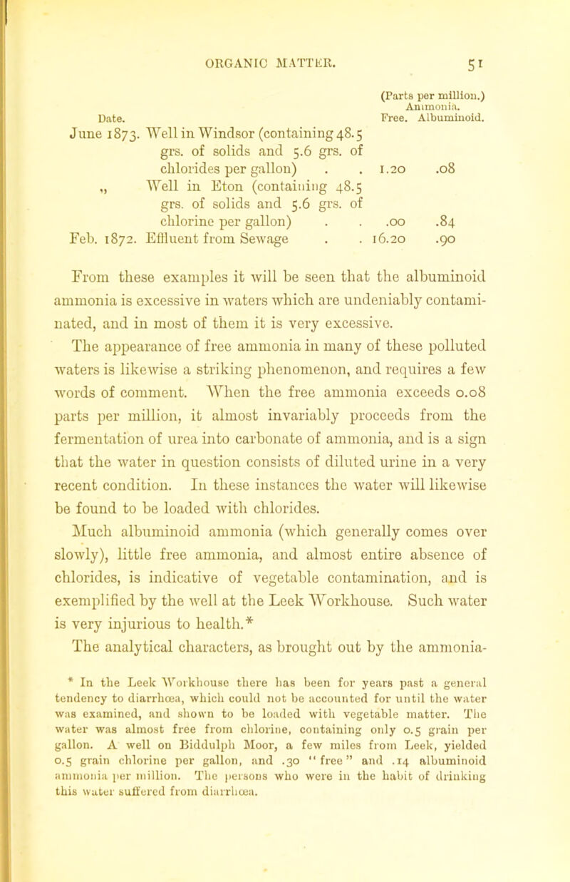 Date. June 1873. Well in Windsor (containing 48.5 (Parts per million.) Ammonia. Free. Albuminoid. grs. of solids and 5.6 grs. of chlorides per gallon) 1.20 .08 Well in Eton (containing 48.5 grs. of solids and 5.6 grs. of chlorine per gallon) .00 .84 . 16.20 .90 Feb. 1872. Effluent from Sewage From these examples it will be seen that the albuminoid ammonia is excessive in waters which are undeniably contami- nated, and in most of them it is very excessive. The appearance of free ammonia in many of these polluted waters is likewise a striking phenomenon, and requires a few words of comment. When the free ammonia exceeds 0.08 parts per million, it almost invariably proceeds from the fermentation of urea into carbonate of ammonia, and is a sign that the water in question consists of diluted urine in a very recent condition. In these instances the water will likewise be found to be loaded with chlorides. Much albuminoid ammonia (which generally comes over slowly), little free ammonia, and almost entire absence of chlorides, is indicative of vegetable contamination, and is exemplified by the well at the Leek Workhouse. Such water is very injurious to health.* The analytical characters, as brought out by the ammonia- * In the Leek Workhouse there has been for years past a general tendency to diarrhoea, which could not be accounted for until the water was examined, and shown to be loaded with vegetable matter. The water was almost free from chlorine, containing only 0.5 grain per gallon. A well on Biddulpli Moor, a few miles from Leek, yielded 0.5 grain chlorine per gallon, and .30 free” and .14 albuminoid ammonia per million. The persons who were in the habit of drinking this water suffered from diarrhoea.
