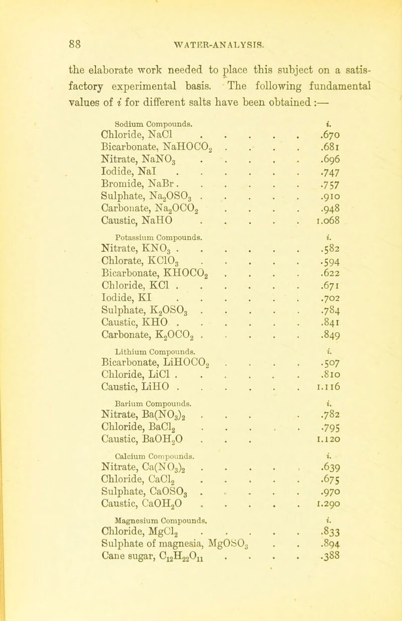 the elaborate work needed to place this subject on a satis- factory experimental basis. The following fundamental values of i for different salts have been obtained.:— Sodium Compounds. i. Chloride, NaCl 670 Bicarbonate, NaH0C02 681 Nitrate, NaNOa 696 Iodide, Nal 747 Bromide, NaBr 757 Sulphate, Na20S03 910 Carbonate, Na20C02 948 Caustic, NaHO 1.068 Potassium Compounds. i. Nitrate, KN03 582 Chlorate, KC103 594 Bicarbonate, KH0C02 622 Chloride, KC1 671 Iodide, KI 702 Sulphate, K20S03 784 Caustic, KHO 841 Carbonate, K20C02 849 Lithium Compounds. i. Bicarbonate, LiH0C02 .... .507 Chloride, LiCl 810 Caustic, LiHO 1.116 Barium Compounds. i. Nitrate, Ba(N03)2 ... . .782 Chloride, BaCl2 795 Caustic, BaOH20 . . . 1.120 Calcium Compounds. i. Nitrate, Ca(N03)2 639 Chloride, CaCl2 675 Sulphate, CaOS03 970 Caustic, CaOH20 1.290 Magnesium Compounds. t. Chloride, MgGl2 833 Sulphate of magnesia, MgOS03 . . .894 Cane sugar, C12H22Ou 388