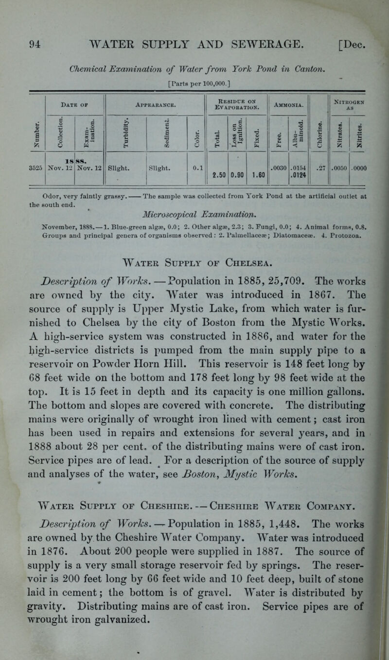 Chemical Examination of Water from York Pond in Canton. [Parts per 100,000.] Number. Date of i Appearance. Residue on Evaporation. Ammonia. Chlorine. Nitrogen AS Collection. [ Exam- ination. 2 2 p Sediment. Color. 1 ^ o H Loss on Ignition. Fixed. Free. Albu- minoid. Nitrates. 5 3525 18 Nov. 12 88. Nov. 12 Slight. Slight. 0.1 j 2.50 0.90 1.60 .0030 .01.54 .0124 .27 1.0050 .0000 Odor, very faintly grassy. The sample was collected from York Pond at the artilicial outlet at the south end. Microscopical Examination. November, 1888. — 1. Blue-green algae, 0.0; 2. Other algae, 2.3; 3. Fungi, 0.0; 4. Animal forms, 0.8. Groups and principal genera of organisms observed : 2. Palmellaceae; Diatomaceae. 4. Protozoa. Water Supply of Chelsea. Descrijption of Works. —Population in 1885, 25,709. The works are owned by the city. Water was introduced in 1867. The source of supply is Upper Mystic Lake, from which water is fur- nished to Chelsea by the city of Boston from the Mystic Works. A high-service system was constructed in 1886, and water for the high-service districts is pumped from the main supply pipe to a reservoir on Powder Horn Hill. This reservoir is 148 feet long by 68 feet wide on the bottom and 178 feet long by 98 feet wide at the top. It is 15 feet in depth and its capacity is one million gallons. The bottom and slopes are covered with concrete. The distributing mains were originally of wrought iron lined with cement; cast iron has been used in repairs and extensions for several years, and in 1888 about 28 per cent, of the distributing mains were of cast iron. Service pipes are of lead. For a description of the source of supply and analyses of the water, see Boston, Mystic Works, Water Supply of Cheshire. — Cheshire Water Company. Description of — Population in 1885, 1,448. The works are owned by the Cheshire Water Company. Water was introduced in 1876. About 200 people were supplied in 1887. The source of supply is a very small storage reservoir fed by springs. The reser- voir is 200 feet long by 66 feet wide and 10 feet deep, built of stone laid in cement; the bottom is of gravel. Water is distributed by gravity. Distributing mains are of cast iron. Service pipes are of wrought iron galvanized.