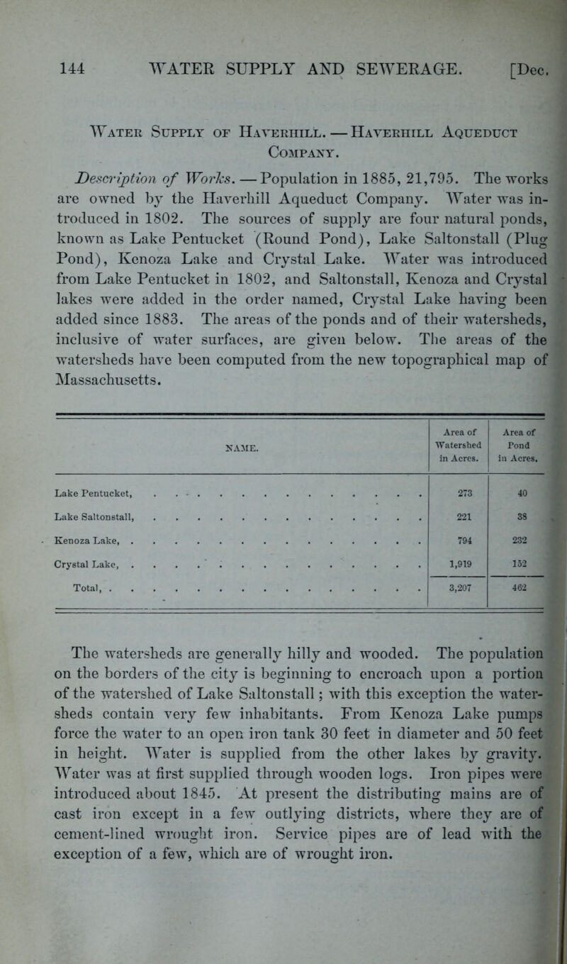 Water Supply of Haverhill.—Haverhill Aqueduct Company. Description of Worhs. —Population in 1885, 21,795. The works are owned by the Haverhill Aqueduct Company. AYater was in- troduced in 1802. The sources of supply are four natural ponds, known as Lake Pentucket (Round Pond), Lake Saltonstall (Plug Pond), Kenoza Lake and Crystal Lake. AA'ater was introduced from Lake Pentucket in 1802, and Saltonstall, Kenoza and Crystal lakes were added in the order named. Crystal Lake having been added since 1883. The areas of the ponds and of their watersheds, inclusive of water surfaces, are given below. The areas of the watersheds have been computed from the new topographical map of Massachusetts. NAME. Area of Watershed in Acres. Area of Pond in Acres, Lake Pentucket 273 40 Lake Saltonstall, 221 38 Kenoza Lake 794 232 Crystal Lake, 1,919 152 Total 3,207 462 The watersheds are generally hilly and wooded. The population on the borders of the city is beginning to encroach upon a portion of the watershed of Lake Saltonstall; with this exception the water- sheds contain very few inhabitants. From Kenoza Lake pumps force the water to an open iron tank 30 feet in diameter and 50 feet in height. AA^ater is supplied from the other lakes by gravity. AA^ater was at first supplied through wooden logs. Iron pipes were introduced about 1845. At present the distributing mains are of cast iron except in a few outlying districts, where they are of cement-lined wrought iron. Service pipes are of lead with the exception of a few, which are of wrought iron.