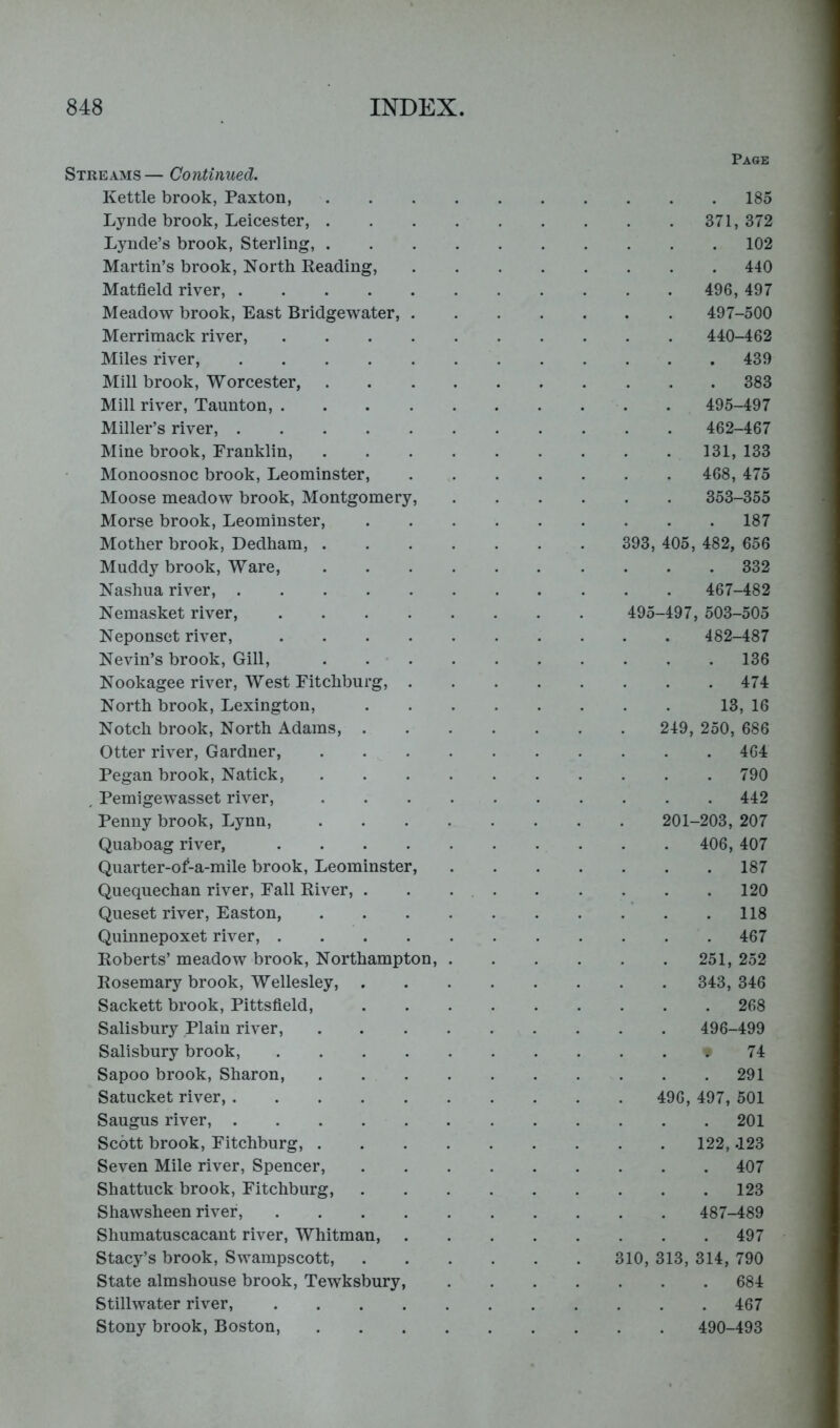 Page Streams— Continued. Kettle brook, Paxton, 185 Lyncle brook, Leicester, 371,372 Lynde’s brook, Sterling, 102 Martin’s brook. North Reading, 440 Matfield river, 496, 497 Meadow brook. East Bridgewater, 497-500 Merrimack river, 440-462 Miles river, 439 Mill brook, Worcester, 383 Mill river, Taunton, 495-497 Miller’s river, 462-467 Mine brook, Franklin, 131, 133 Monoosnoc brook, Leominster, 468, 475 Moose meadow brook, Montgomery, 353-355 Morse brook, Leominster, 187 Mother brook, Dedham, 393, 405, 482, 656 Muddy brook. Ware, 332 Nashua river, 467-482 Nemasket river, 495-497, 503-505 Neponset river, 482-487 Nevin’s brook. Gill, 136 Nookagee river. West Fitchburg, 474 North brook, Lexington, 13, 16 Notch brook. North Adams, 249, 250, 686 Otter river, Gardner, 464 Pegan brook, Natick, 790 ^ Pemigewasset river, 442 Penny brook, Lynn, 201-203, 207 Quaboag river, 406, 407 Quarter-of-a-mile brook, Leominster, 187 Quequechan river. Fall River, . . . 120 Queset river, Easton, 118 Quinnepoxet river, 467 Roberts’ meadow brook, Northampton, 251, 252 Rosemary brook, Wellesley, 343, 346 Sackett brook, Pittsfield, 268 Salisbury Plain river, 496-499 Salisbury brook, #74 Sapoo brook, Sharon, 291 Satucket river, 496, 497, 501 Saugus river, 201 Scott brook, Fitchburg, 122, -123 Seven Mile river, Spencer, 407 Shattuck brook, Fitchburg, 123 Shawsheen river, 487-489 Shumatuscacant river. Whitman, 497 Stacy’s brook, Swampscott, 310, 313, 314, 790 State almshouse brook, Tewksbury, 684 Stillwater river, 467 Stony brook, Boston, 490-493