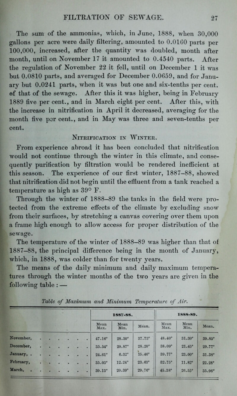 The sum of the ammonias, which, in June, 1888, when 30,000 gallons per acre were daily filtering, amounted to O.OIGO parts per 100,000, increased, after the quantity was doubled, month after month, until on November 17 it amounted to 0.4540 parts. After the regulation of November 22 it fell, until on December 1 it was but 0.0810 parts, and averaged for December 0.0659, and for elanu- ary but 0.0241 parts, when it was but one and six-tenths per cent, of that of the sewage. After this it was higher, being in February 1889 five per cent., and in March eight per cent. After this, with the increase in nitrification in April it decreased, averaging for the month five per cent., and in May was three and seven-tenths per cent. Nitrification in Winter. From experience abroad it has been concluded that nitrification would not continue through the winter in this climate, and conse- quently purification by filtration would be rendered inefficient at this season. The experience of our first winter, 1887-88, showed that nitrification did not begin until the efiluent from a tank reached a temperature as high as 39° F. Through the winter of 1888-89 the tanks in the field were pro- tected from the extreme effects of the climate by excluding snow from their surfaces, by stretching a canvas covering over them upon a frame high enough to allow access for proper distribution of the sewage. The temperature of the winter of 1888-89 was higher than that of 1887-88, the principal difference being in the month of January, which, in 1888, was colder than for twenty years. The means of the daily minimum and daily maximum tempera- tures through the winter months of the two years are given in the following table : — Table of Maximum and Minimum Temperature of Air. 188T-88. 1888-89. Mean Max. Mean Min. Mean. Mean j Max. Mean Min. Mean. November, 47.le- 28.30“ 37.73“ 48.40“ 31.30“ 39.85“ December, ss. 54“ 20.87“ 28.20“ 38.09“ 21.45“ 29.77“ January, . 24.61 6.32“ 15.46“ 39.77“ 23.00“ 31.38“ February, 35.03“ 12.24“ 23.63 32.75“ 11.82“ 22.28“ March, 39.13“ 20.39“ 29.76“ 45.38“ 26.55“ 35.96“