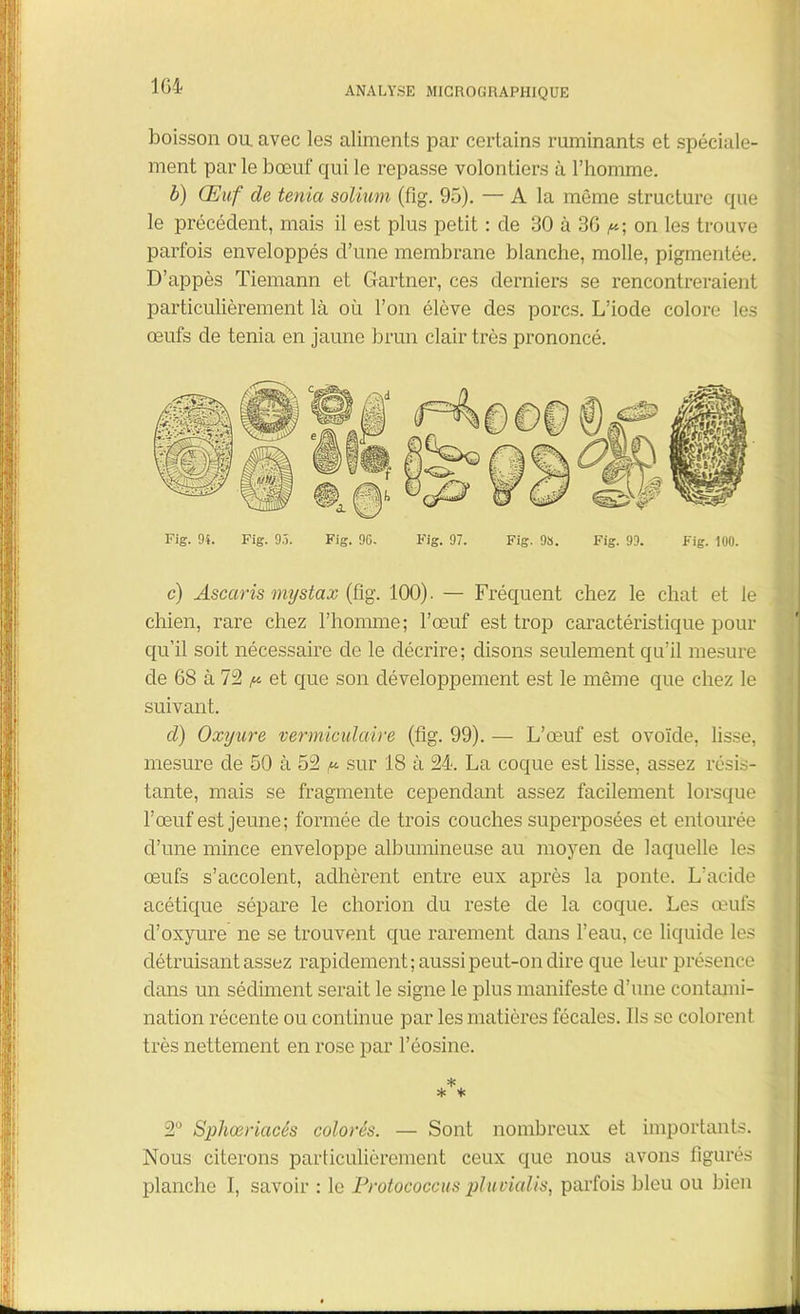 boisson ou avec les aliments par certains ruminants et spéciale- ment par le bœuf qui le repasse volontiers à l’homme. b) Œuf de ténia solium (fig. 95). — A la même structure que le précédent, mais il est plus petit : de 30 à 36 on les trouve parfois enveloppés d’une membrane blanche, molle, pigmentée. D’appès Tiemann et Gartner, ces derniers se rencontreraient particulièrement là où l’on élève des porcs. L’iode colore les œufs de ténia en jaune brun clair très prononcé. Fig. 93. Fig. 100. c) Ascaris mystax (fig. 100). — Fréquent chez le chat et le chien, rare chez l’homme; l’œuf est trop caractéristique pour qu’il soit nécessaire de le décrire; disons seulement qu’il mesure de 68 à 72 y- et que son développement est le même que chez le suivant. d) Oxyure vermiculaire (fig. 99). — L’œuf est ovoïde, lisse, mesure de 50 à 52 n sur 18 à 24. La coque est lisse, assez résis- tante, mais se fragmente cependant assez facilement lorsque l’œuf est jeune; formée de trois couches superposées et entourée d’une mince enveloppe albumineuse au moyen de laquelle les œufs s’accolent, adhèrent entre eux après la ponte. L’acide acétique sépare le chorion du reste de la coque. Les œufs d’oxyure ne se trouvent que rarement dans l’eau, ce liquide les détruisant assez rapidement; aussi peut-on dire que leur présence dans un sédiment serait le signe le plus manifeste d’une contami- nation récente ou continue par les matières fécales. Ils se colorent très nettement en rose par l’éosine. * * * 2° Sphœriacés colorés. — Sont nombreux et importants. Nous citerons particulièrement ceux que nous avons figurés planche I, savoir : le Protococcus pluvialis, parfois bleu ou bien