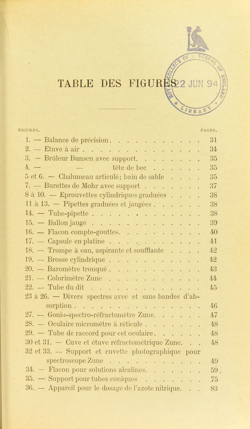 FIGURES. PAGES. 1. — Balance de précision 31 2. — Etuve à air 34 3. — Brûleur Bunsen avec support , 35 4. — — tête de bec 35 5 et 6. — Chalumeau articulé ; bain de sable .... 35 7. — Burettes de Mohr avec support 37 S à 10. — Eprouvettes cylindriques graduées .... 38 11 à 13. — Pipettes graduées et jaugées 38 14. — Tube-pipette 38 15. — Ballon jaugé 39 16. — Flacon compte-gouttes 40 17. — Capsule en platine . . . 41 18. — Trompe à eau, aspirante et soufflante .... 42 19. — Brosse cylindrique 42 20. — Baromètre tronqué 43 21. — Colorimètre Zune 44 22. — Tube du dit 45 sorption 46 27. — Gonio-spectro-réfractomètre Zune 47 28. — Oculaire micromètre à réticule 48 29. — Tube de raccord pour cet oculaire 48 30 et 31. — Cuve et étuve réfractométrique Zune. . . 48 32 et 33. — Support et cuvette photographique pour spectroscope Zune 49 34. — Flacon pour solutions alcalines 59. 35. — Support pour tubes coniques 75 36. — Appareil pour le dosage de l’azote nitrique. . . 83 i TABLE DES FIGUR