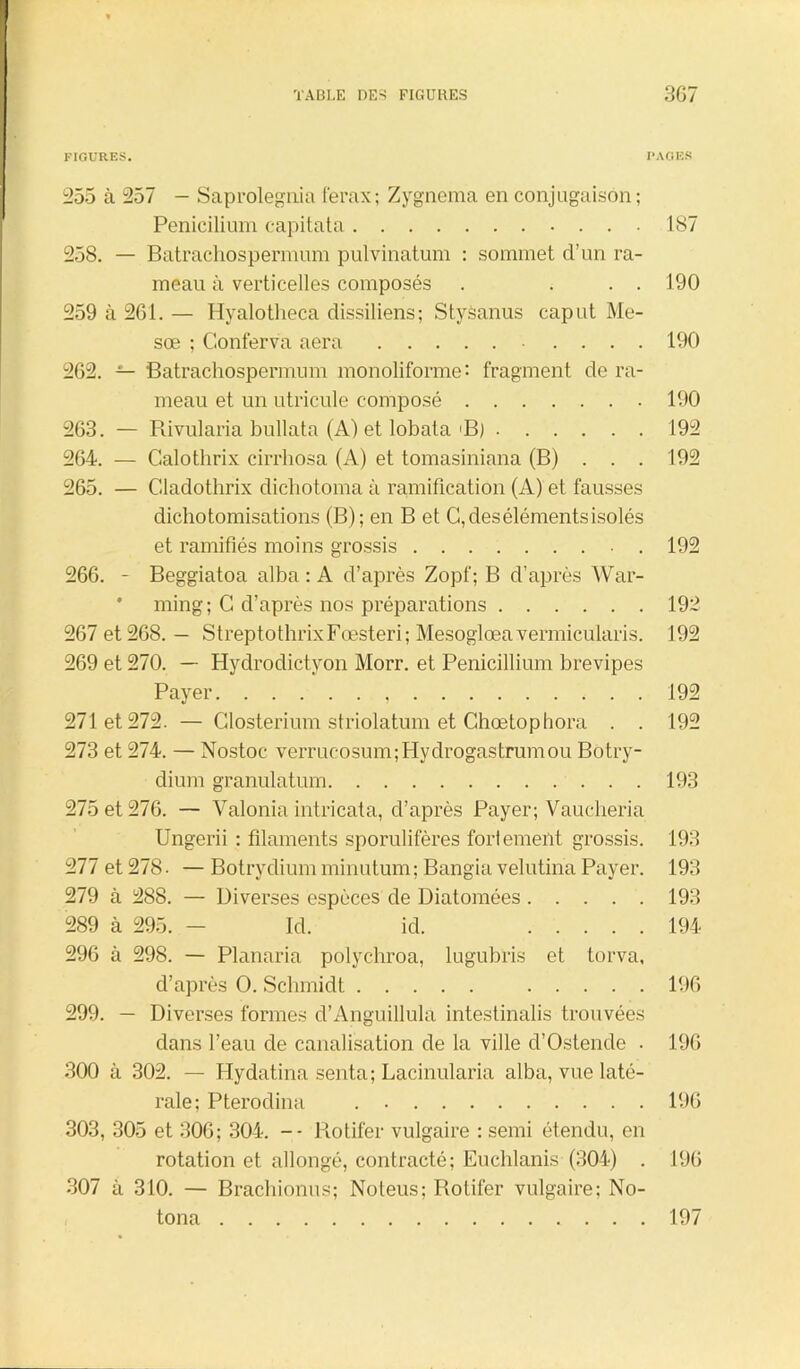 FIGURES. PAGES 255 à 257 - Saprolegnia ferax; Zygnema en conjugaison; Penicilium capitata 187 258. — Batrachospermum pulvinatum : sommet d’un ra- meau à verticelles composés . ... 190 259 à 261. — Hyalotheca dissiliens; Stysanus cap ut Me- sœ ; Conferva aéra .... 190 262. — Batrachospermum monoliforme: fragment de ra- meau et un utricule composé 190 263. — Rivularia bullata (A) et lobata 'B) 192 264. — Calothrix cirrhosa (A) et tomasiniana (B) . . . 192 265. — Cladothrix dichotoma à ramification (A) et fausses dichotomisations (B); en B et G, des éléments isolés et ramifiés moins grossis . 192 266. - Beggiatoa alba : A d’après Zopf; B d’après War- * ming; G d’après nos préparations 192 267 et 268. — StreptothrixFœsteri; Mesoglœavermicularis. 192 269 et 270. — Hydrodictyon Morr. et Pénicillium brevipes Payer , 192 271 et 272. — Closterium striolatum et Choetophora . . 192 273 et 274. — Nostoc verrueosum;Hydrogastrumou Botry- dium granulatum 193 275 et 276. — Valonia intricata, d’après Payer; Vaucheria Ungerii : filaments sporulifères fortement grossis. 193 277 et 278- — Botrydium minutum; Bangia velutina Payer. 193 279 à 288. — Diverses espèces de Diatomées 193 289 à 295. - Id. id. 194 296 à 298. — Planaria polychroa, lugubïis et torva, d’après O. Schmidt 196 299. — Diverses formes d’Anguillula intestinalis trouvées dans l’eau de canalisation de la ville d’Ostende . 196 300 à 302. — Hydatina senta; Lacinularia alba, vue laté- rale; Pterodina 196 303, 305 et 306; 304. -- Rotifer vulgaire : semi étendu, en rotation et allongé, contracté; Euchlanis (304) . 196 307 à 310. — Brachionus; Noteus; Rotifer vulgaire; No- tona 197