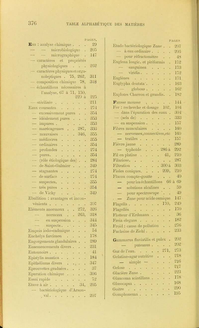 PAGES. E au : analyse chimique ... 29 — — microbiologique . 205 — micrographique . 147 — caractères et propriétés physiologiques . . . 202 — caractères physiques et orga- noleptiques . 75, 202. 311 — 'composition chimique 78, 318 — échantillons nécessaires à l’analyse. 07 à 71, 150. 220 à 225 — stérilisée 211 Eaux courantes 274 — excessivement pures . . 354 — idéalement pures . . . 353 — impures . .... 353 — marécageuses . . 287, 330 — mauvaises . . . 340, 355 — médiocres 355 — ordinaires 354 — profondes 274 — pures 354 — (rôle étiologique des) . . 284 — de Saint-Galmier . . . 349 — stagnantes 274 — de surface 274 — suspectes. . . . . . 355 — très pures 354 —- de Vichy 349 Ebullition : avantages et incon- vénients 307 Eléments anormaux . . 272, 320 — normaux . . 203, 318 —- en suspension . . . 344 — suspects. . . . . 345 Empois iodo-cadmique ... 54 Euchelys farcimen .... 178 Engorgements glandulaires . . 289 Ensemencements divers . . . 231 Entonnoirs 41 Epistylis anastica 184 Epithéliums divers . ... . 347 Eprouvettes graduées.... 37 Epuration chimique .... 300 Essai rapide 72 Etuve à air 34, 205 — bactériologique d’Arson- _ val 207 I'AGKS Etude bactériologique Z une . . 207 — à eau ordinaire .... 200 — pour rél'ractornètre . . 48 Euglena longic. et piriformis . 172 — sanguinea .... 173 — viridis 172 Euglènes 171 Euglypha dentata' 103 — globosa 102 Euplotes Charron et grandis. . 1S2 Fausse mousse . . . . . 144 Fer : recherche et dosage 102. 104 — dans l’épuration des eaux . .'104 — (sels de) 333 — en suspension 157 Fibres musculaires .... 1G0 — nerveuses,connectives,etc 100 — textiles 157 Fièvre jaune 289 — typhoïde . . . 280 à 292 Fil en platine .... 41, 210 Filariose. . . .... 287 Filtration 300 à 303 Fioles coniques. . . . 209, 210 Flacon compte-goutte ... 40 — pour les échantillons 66 à 69 — solutions alcalines . . 59 — pour spectroscope '. . 49 . — Zune pour acide osmique 147 Flagella 170, 249 Flagellés 170 Flotteur d’Erdmaun .... 36 Freia elegans 132 Froid : cause de pollution . . 276 Fuchsine de Ziehl 233 Gamma rus fluviatilis et pulex . 202 — puteauus . Gaz de l’eau. . . . Gelatine-agar nutritive — simple — Gelose Glacière Zune . Glaucoma scintillans . Glœocapsa .... Goitre Gomplionema . . . 202 273 218 216 217 223 178 16S 290 105