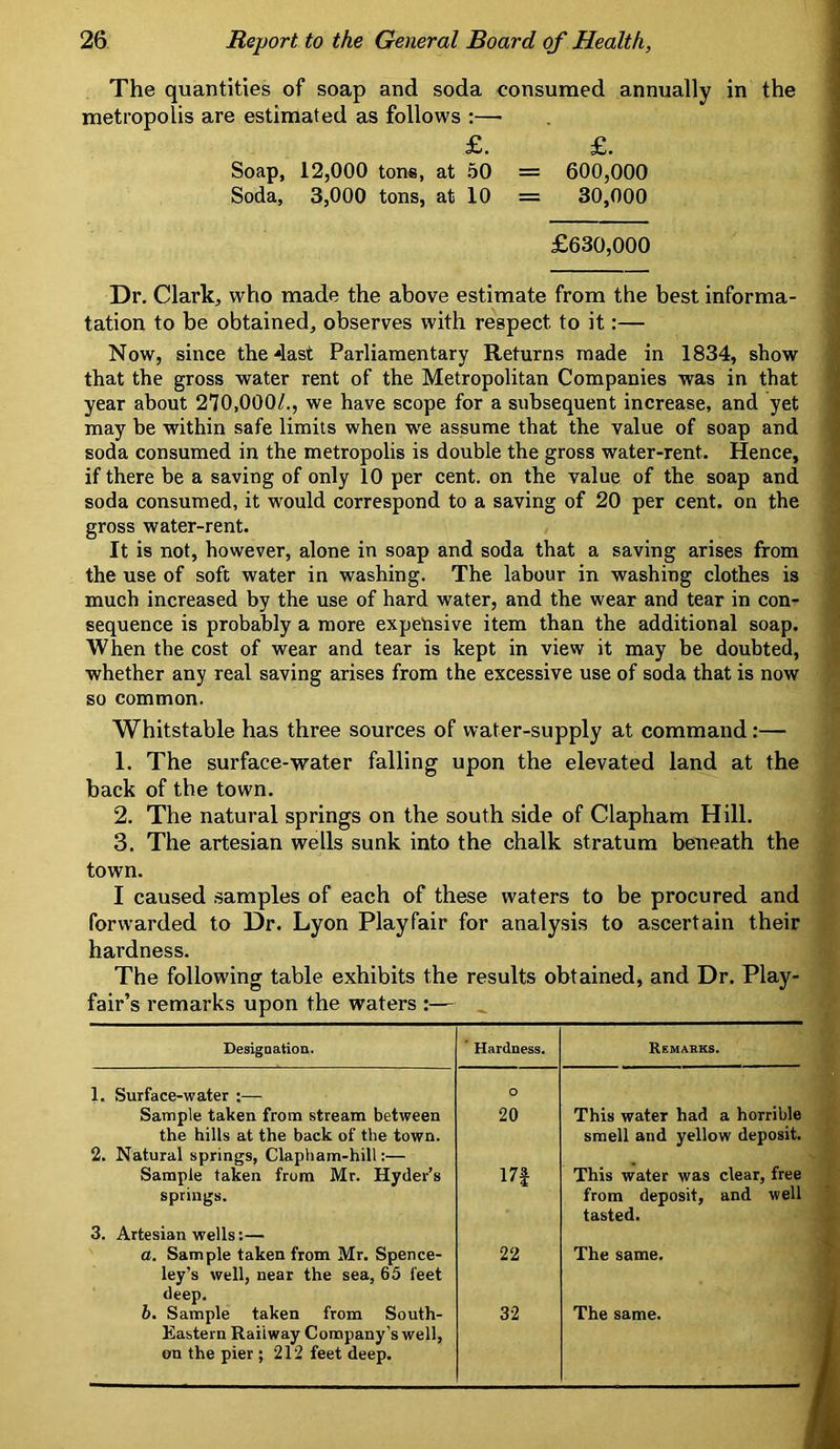 The quantities of soap and soda consumed annually in the metropolis are estimated as follows :— £. £. Soap, 12,000 ton«, at 50 = 600,000 Soda, 3,000 tons, at 10 = 30,000 £630,000 Dr. Clark, who made the above estimate from the best informa- tation to be obtained, observes with respect to it:— Now, since thedast Parliamentary Returns made in 1834, show that the gross water rent of the Metropolitan Companies was in that year about 270,000/., we have scope for a subsequent increase, and yet may be within safe limits when w'e assume that the value of soap and soda consumed in the metropolis is double the gross water-rent. Hence, if there be a saving of only 10 per cent, on the value of the soap and soda consumed, it would correspond to a saving of 20 per cent, on the gross water-rent. It is not, however, alone in soap and soda that a saving arises from the use of soft water in washing. The labour in washing clothes is much increased by the use of hard water, and the wear and tear in con- sequence is probably a more expensive item than the additional soap. When the cost of wear and tear is kept in view it may be doubted, whether any real saving arises from the excessive use of soda that is now so common. Whitstable has three sources of water-supply at command:— 1. The surface-water falling upon the elevated land at the back of the town. 2. The natural springs on the south side of Clapham Hill. 3. The artesian wells sunk into the chalk stratum beneath the town. I caused samples of each of these waters to be procured and forwarded to Dr. Lyon Playfair for analysis to ascertain their hardness. The following table exhibits the results obtained, and Dr. Play- fair’s remarks upon the waters :— ^ Desigoatiou. * Hardness. Remabks. 1. Surface-water :— o Sample taken from stream between the hills at the back of the town. 20 This water had a horrible smell and yellow deposit. 2. Natural springs, Clapham-hill:— Sample taken from Mr. Hyder’s springs. 3. Artesian wells:— 17| This water was clear, free from deposit, and well tasted. a. Sample taken from Mr. Spence- ley’s well, near the sea, 65 feet deep. 22 The same. b. Sample taken from South- Eastern Railway Company’s well, on the pier ; 212 feet deep. 32 The same.
