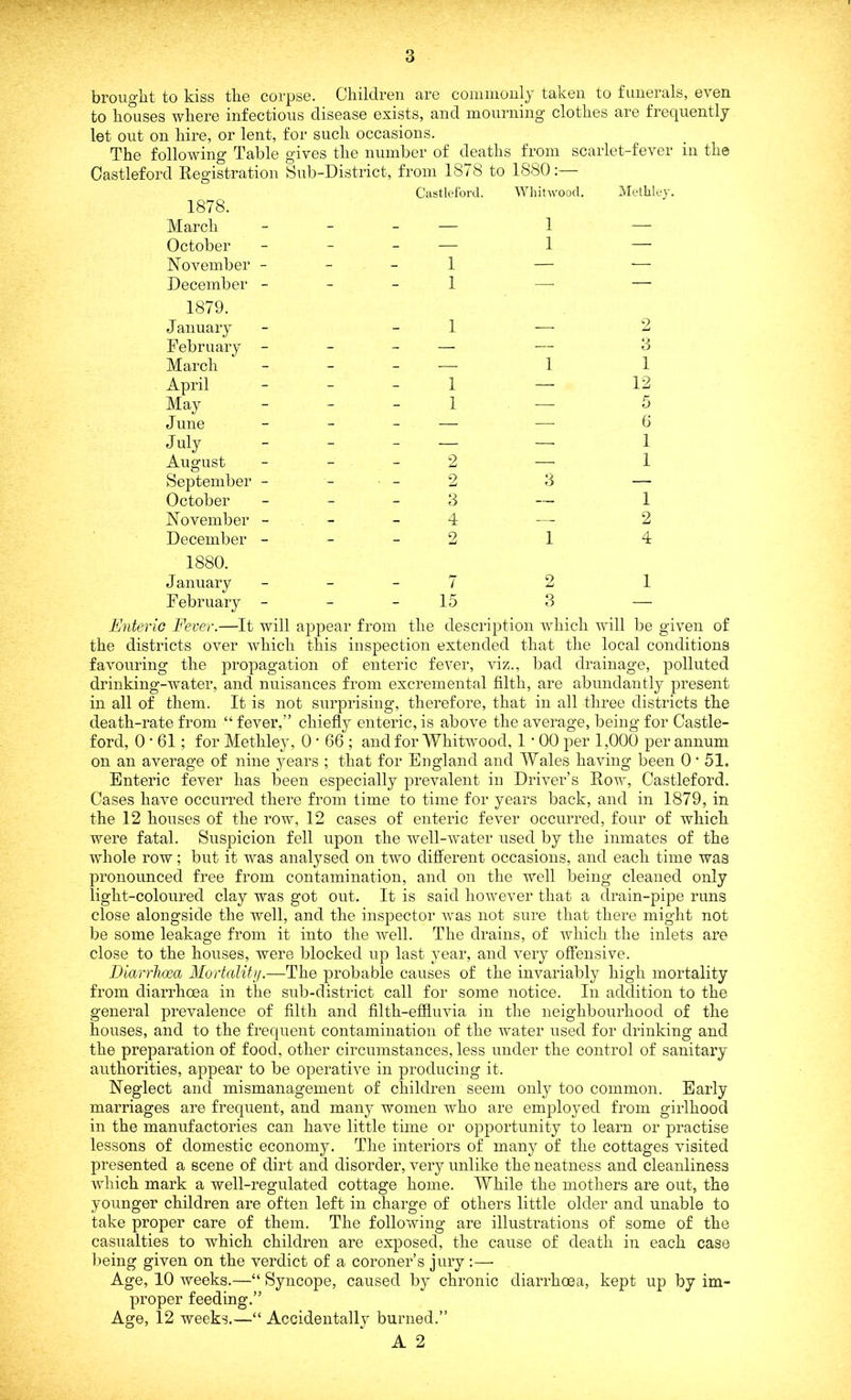 brought to kiss tko corpse. Children ure commonly taken to funerals, even to houses where infectious disease exists, and mourning' clothes are frequently let out on hire, or lent, for such occasions. The following Table gives the number of deaths from scarlet-fever Castleford Registration Sub-District, from 1878 to 1880:- Castleford. Whitwood. Methley. 1878. March — 1 — October — 1 — November - 1 — — December - 1 — — 1879. January 1 —■ 2 February - — — 3 March — 1 1 April 1 — 12 May 1 — 5 June — — 6 July — — 1 August 2 — 1 September - 2 3 — October 3 — 1 November - 4 -—• 2 December - 2 1 4 1880. J anuary 7 2 1 E ebruary - 15 3 — Enteric Fever.—It will appear from the description which will lie given of the districts over which this inspection extended that the local conditions favouring the propagation of enteric fever, viz., bad drainage, polluted drinking-water, and nuisances from excremental filth, are abundantly present in all of them. It is not surprising, therefore, that in all three districts the death-rate from “ fever,” chiefly enteric, is above the average, being for Castle- ford, 0'61; for Methley, 0 • 66 ; and for Whitwood, 1 • 00 per 1,000 per annum on an average of nine years ; that for England and Wales having been 0 • 51. Enteric fever has been especially prevalent in Driver’s Row, Castleford. Cases have occurred there from time to time for years back, and in 1879, in the 12 houses of the row, 12 cases of enteric fever occurred, four of which were fatal. Suspicion fell upon the well-water used by the inmates of the whole row; but it was analysed on two different occasions, and each time was pronounced free from contamination, and on the well being cleaned only light-coloured clay was got out. It is said however that a drain-pipe runs close alongside the well, and the inspector was not sure that there might not be some leakage from it into the well. The drains, of which the inlets are close to the houses, were blocked up last year, and very offensive. Diarrhoea Mortality.—The probable causes of the invariably high mortality from diarrhoea in the sub-district call for some notice. In addition to the general prevalence of filth and filth-effluvia in the neighbourhood of the houses, and to the frequent contamination of the water used for drinking and the preparation of food, other circumstances, less under the control of sanitary authorities, appear to be operative in producing it. Neglect and mismanagement of children seem only too common. Early marriages are frequent, and many women who are employed from girlhood in the manufactories can have little time or opportunity to learn or practise lessons of domestic economy. The interiors of many of the cottages visited presented a scene of dirt and disorder, very unlike the neatness and cleanliness which mark a well-regulated cottage home. While the mothers are out, the younger children are often left in charge of others little older and unable to take proper care of them. The following are illustrations of some of the casualties to which children are exposed, the cause of death in each case being given on the verdict of a coroner’s jury :— Age, 10 weeks.—“ Syncope, caused by chronic diarrhoea, kept up by im- proper feeding.” Age, 12 weeks.—“ Accidentally burned.”
