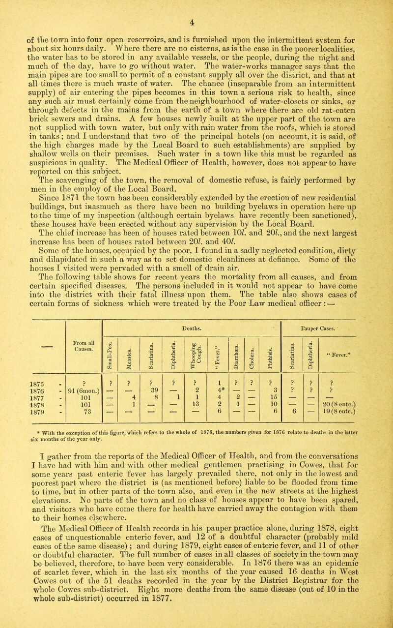 of tTie town into four open reservoirs, and is furnished upon the intermittent system for about six hours daily. Where there are no cisterns, as is the case in the poorer localities, the water has to be stored in any available vessels, or the people, during the night and much of the day, have to go without water. The water-works manager says that the main pipes are too small to permit of a constant supply all over the district, and that at all times there is much waste of water. The chance (inseparable from an intermittent supply) of air entering the pipes becomes in this town a serious risk to health, since any such air must certainly come from the neighbourhood of water-closets or sinks, or through defects in the mains from the earth of a town where there are old rat-eaten brick sewers and drains. A few houses newly built at the upper part of the town are not supplied with town water, but only with rain water from the roofs, which is stored in tanks; and I understand that two of the principal hotels (on account, it is said, of the high charges made by the Local Board to such establishments) are supplied by shallow wells on their premises. Such water in a town like this must be regarded as suspicious in quality. The Medical Officer of Health, however, does not appear to have reported on this subject. The scavenging of the town, the removal of domestic refuse, is fairly performed by men in the employ of the Local Board. Since 1871 the town has been considerably extended by the erection of new residential buildings, but inasmuch as there have been no building byelaws in operation here up to the time of my inspection (although certain byelaws have recently been sanctioned), these houses have been erected without any supervision by the Local Board. The chief increase has been of houses rated between 101. and 201., and the next largest increase has been of houses rated between 201. and 40/. Some of the houses, occupied by the poor, I found in a sadly neglected condition, dirty and dilapidated in such a way as to set domestic cleanliness at defiance. Some of the houses I visited were pervaded with a smell of drain air. The following table shows for recent years the mortality from all causes, and from certain specified diseases. The persons included in it would not appear to have come into the district with their fatal illness upon them. The table also shows cases of certain forms of sickness which were treated by the Poor Law medical officer : — — From all Causes. Deaths. Pauper Cases. Small-Pox. Measles. Scarlatina. Diphtheria. Whooping Cough. “ Fever.” Diarrhcea. Cholera. Phthisis. Scarlatina. Diphtheria. “ Fever.” 1875 ? ? ? ? ? p 1 ? 9 ? ? ? ? 1876 91 (6mon.) — — 39 — 2 4* — — 3 V ? ? 1877 101 — 4 8 1 1 4 2 — 15 — — — 1878 101 — 1 — — 13 2 1 — 10 — — 20 (8 entc.) 1879 73 ' ■ ■ 6 6 6 19 (8 entc.) * With the exception of this figure, which refers to the whole of 1876, the numbers given for 1876 relate to deaths in the latter six months of the year only. I gather from the reports of the Medical Officer of Health, and from the conversations I have had with him and with other medical gentlemen practising in Cowes, that for some years past enteric fever has largely prevailed there, not only in the lowest and poorest part where the district is (as mentioned before) liable to be flooded from time to time, but in other parts of the town also, and even in the new streets at the highest elevations. No parts of the town and no class of houses appear to have been spared, and visitors who have come there for health have carried away the contagion with them to their homes elsewhere. The Medical Officer of Health records in his pauper practice alone, during 1878, eight cases of unquestionable enteric fever, and 12 of a doubtful character (probably mild cases of the same disease) ; and during 1879, eight cases of enteric fever, and 11 of other or doubtful character. The full number of cases in all classes of society in the town may be believed, therefore, to have been very considerable. In 1876 there was an epidemic of scarlet fever, which in the last six months of the year caused 16 deaths in West Cowes out of the 51 deaths recorded in the year by the District Eegistrar for the whole Cowes sub-district. Bight more deaths from the same disease (out of 10 in the whole sub-district) occurred in 1877.