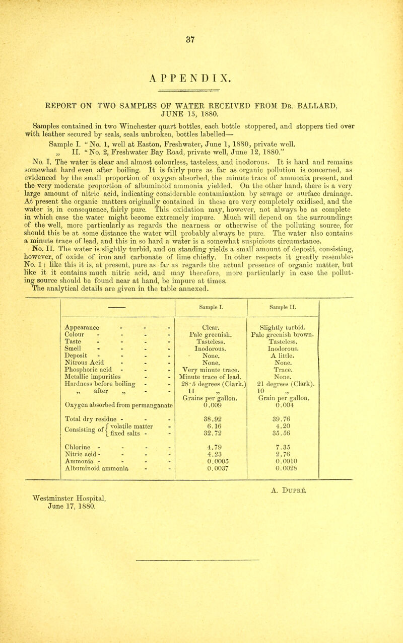 APPENDIX. REPORT ON TWO SAMPLES OF WATER RECEIVED FROM Dr. BALLARD, JUNE 15, 1880. Samples contained in two Winchester quart bottles, each bottle stoppered, and stoppers tied over with leather secured by seals, seals unbroken, bottles labelled— Sample I. “No. 1, well at Easton, Freshwater, June 1, 1880, private well. „ II. “No. 2, Freshwater Bay Road, private well, June 12, 1880.” No. I. The water is clear and almost colourless, tasteless, and inodorous. It is hard and remains somewhat hard even after boiling. It is fairly pure as far as organic pollution is concerned, as evidenced by the small proportion of oxygen absorbed, the minute trace of ammonia present, and the very moderate proportion of albuminoid ammonia yielded. On the other hand, there is a very large amount of nitric acid, indicating considerable contamination by sewage or surface drainage. At present the organic matters originally contained in these are very completely oxidised, and the water is, in consequence, fairly pure. This oxidation may, however, not always be as complete in which case the water might become extremely impure. Much will depend on the surroundings of the well, more particularly as regards the nearness or otherwise of the polluting som'ce, for should this be at some distance the water will probably always be pure. The water also contains a minute trace of lead, and this in so hard a water is a somewhat suspicious circumstance. No. II. The water is slightly turbid, and on standing yields a small amount of deposit, consisting, however, of oxide of iron and carbonate of lime chiefly. In other respects it greatly resembles No. 1; like this it is, at present, pure as far as regards the actual presence of organic matter, but like it it contains much nitric acid, and may therefore, more particularly in case the pollut* ing source should be found near at hand, be impure at times. The analytical details are given in the table annexed. Sample I. Sample II. Appearance Clear. Slightly turbid. Colour - - Pale greenish. Pale greenish brown. Taste - - Tasteless. Tasteless. Smell - - Inodorous. Inodorous. Deposit - - ■ None. A little. Nitrous Acid - - None. None. Phosphoric acid - - Very minute trace. Trace. Metallic impurities - - Minute trace of lead. None. Hardness before boiling - - 28’5 degrees (Clark.) 21 degrees (Clark). „ after „ - - 11 10 Grains per gallon. Grain per gallon. Oxygen absorbed from permang anate 0.009 0.004 Total dry residue - _ 38.92 39.76 Consisting of| volatile matter ° 1 fixed salts - - 6.16 32.72 4.20 35.56 Chlorine _ 4.79 7.35 Nitric acid - - 4.23 2.76 Ammonia - - - 0.0005 0.0010 Albuminoid ammonia “ 0.0037 0.0028 Westminster Hospital, June 17, 1880. A. DuPRf.