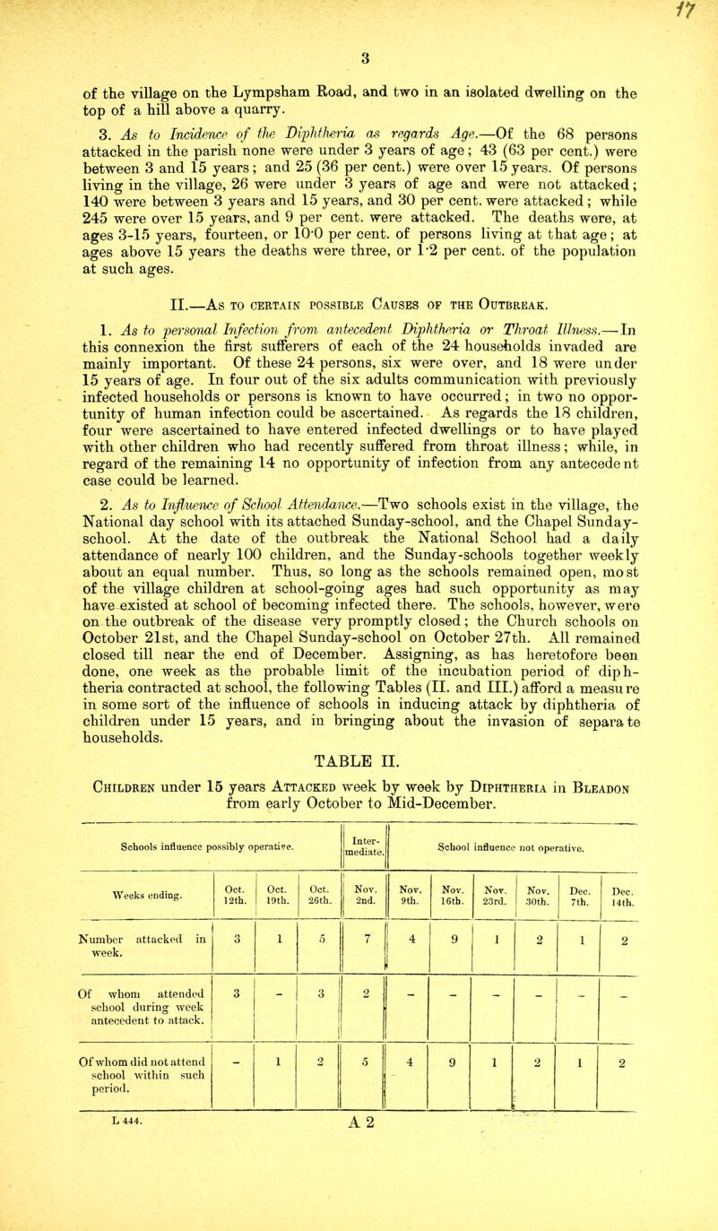 17 of the village on the Lympsham Road, and two in an isolated dwelling on the top of a hill above a quarry. 3. As to Incidence of the Diphtheria as regards Age.—Of the 68 persons attacked in the parish none were under 3 years of age; 43 (63 per cent.) were between 3 and 15 years; and 25 (36 per cent.) were over 15 years. Of persons living in the village, 26 were under 3 years of age and were not attacked; 140 were between 3 years and 15 years, and 30 per cent, were attacked; while 245 were over 15 years, and 9 per cent, were attacked. The deaths were, at ages 3-15 years, fourteen, or 100 per cent, of persons living at that age; at ages above 15 years the deaths were three, or 1-2 per cent, of the population at such ages. II.—As TO CERTAIN POSSIBLE CAUSES OF THE OUTBREAK. 1. As to personal Infection from antecedent Diphtheria or Throat Illness.— In this connexion the first sufferers of each of the 24 households invaded are mainly important. Of these 24 persons, six were over, and 18 were under 15 years of age. In four out of the six adults communication with previously infected households or persons is known to have occurred; in two no oppor- tunity of human infection could be ascertained. As regards the 18 children, four were ascertained to have entered infected dwellings or to have played with other children who had recently suffered from throat illness; while, in regard of the remaining 14 no opportunity of infection from any antecedent case could be learned. 2. As to Influence of School Attendance.—Two schools exist in the village, the National day school with its attached Sunday-school, and the Chapel Sunday- school. At the date of the outbreak the National School had a daily attendance of nearly 100 children, and the Sunday-schools together weekly about an equal number. Thus, so long as the schools remained open, most of the village children at school-going ages had such opportunity as may have existed at school of becoming infected there. The schools, however, were on the outbreak of the disease very promptly closed; the Church schools on October 21st, and the Chapel Sunday-school on October 27th. All remained closed till near the end of December. Assigning, as has heretofore been done, one week as the probable limit of the incubation period of diph- theria contracted at school, the following Tables (II. and III.) afford a measure in some sort of the influence of schools in inducing attack by diphtheria of children under 15 years, and in bringing about the invasion of separate households. TABLE II. Children under 15 years Attacked week by week by Diphtheria in Bleadon from early October to Mid-December. Schools influence possibly operative. Inter- mediate. School influence not operative. Weeks ending. Oct. 12th. 1 Oct. i 19th. Oct. 26th. Nov. 2nd. Nov. 9th. Nov. 16th. Nov. 23rd. Nov. 30 th. 1 Dec. 7th. Dec. 14th. Number attacked in week. 3 1 5 7 4 9 1 2 1 2 Of whom attended school during week antecedent to attack. 3 3 2 - - - - - - Of whom did not attend school within such period. - 1 2 3 4 9 1 2 1 2