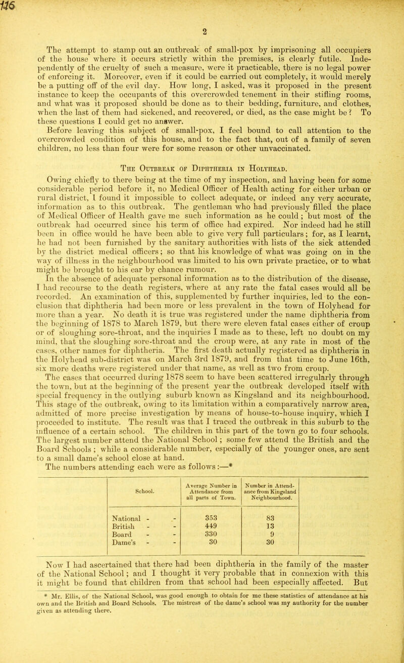 2 The attempt to stamp out an outbreak of small-pox by imprisoning all occupiers of the house where it occurs strictly within the premises, is clearly futile. Inde- pendently of the cruelty of such a measure, were it practicable, there is no legal power of enforcing it. Moreover, even if it could be carried out completely, it would merely be a putting oflf of the evil day. How long, I asked, was it proposed in the present instance to keep the occupants of this overcrowded tenement in their stifling rooms, and what was it proposed should be done as to their bedding, furniture, and clothes, when the last of them had sickened, and recovered, or died, as the case might be ? To these questions I could get no answer. Before leaving this subject of small-pox, I feel bound to call attention to the overcrowded condition of this house, and to the fact that, out of a family of seven children, no less than four were for some reason or other unvaccinated. The Outbreak of Diphtheria in Holyhead. Owing chiefly to there being at the time of my inspection, and having been for some considerable period before it, no Medical Officer of Health acting for either urban or rural district, I found it impossible to collect adequate, or indeed any very accurate, information as to this outbreak. The gentleman who had previously filled the place of Medical Officer of Health gave me such information as he could ; but most of the outbreak had occurred since his term of office had expired. Nor indeed had he still been in office would he have been able to give very full particulars; for, as I learnt, he had not been furnished by the sanitary authorities with lists of the sick attended by the district medical ofiicers; so that his knowledge of what was going on in the way of illness in the neighbourhood was limited to his own private practice, or to what might be brought to his ear by chance rumour. In the absence of adequate personal information as to the distribution of the disease, I had recourse to the death registers, where at any rate the fatal cases would all be recorded. An examination of this, supplemented by further inquiries, led to the con- clusion that diphtheria had been more or less prevalent in the town of Holyhead for more than a year. No death it is true was registered under the name diphtheria from the beginning of 1878 to March 1879, but there were eleven fatal cases either of croup or of sloughing sore-throat, and the inquiries I made as to these, left no doubt on my mind, that the sloughing sore-throat and the croup were, at any rate in most of the cases, other names for diphtheria. The first death actually registered as diphtheria in the Holyhead sub-district was on March 3rd 1879, and from that time to June 16th, six more deaths were registered under that name, as well as two from croup. The cases that occurred during 1878 seem to have been scattered irregularly through the town, but at the beginning of the present year the outbreak developed itself with special frequency in the outlying suburb known as Kingsland and its neighbourhood. This stage of the outbreak, owing to its limitation within a comparatively narrow area, admitted of more precise investigation by means of house-to-house inquiry, which I proceeded to institute. The result was that 1 traced the outbreak in this suburb to the influence of a certain school. The children in this part of the town go to four schools. The largest number attend the National School; some few attend the British and the Board Schools ; while a considerable number, especially of the younger ones, are sent to a small dame’s school close at hand. The numbers attending each were as follows:—* School. Average Number in Attendance from all parts of Town. Number in Attend- ance from Kingsland Neighbourhood. National - 353 83 Briti.sh 449 13 Board 330 9 Dame’s 30 30 Now I had ascertained that there had been diphtheria in the family of the master of the National School; and I thought it very probable that in connexion with this it might be found that children from that school had been especially afiected. But * Mr. Ellis, of the National School, was good enough to obtain for me these statistics of attendance at his own and the British and Board Schools. The mistress of the dame’s school was mj authority for the number ifiven as attending there. O O