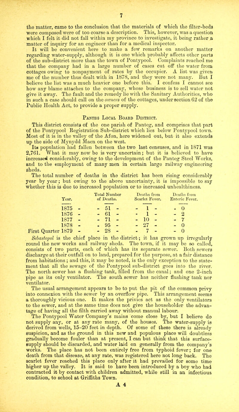 the matter, came to the conclusion that the materials of which the filter-beds were composed were of too coarse a description. This, however, was a question which I felt it did not fall within my province to investigate, it being rather a matter of inquiry for an engineer than for a medical inspector. It will be convenient here to make a few remarks on another matter regarding water-supply, although it is one which probably affects other parts of the sub-district more than the town of Pontypool. Complaints reached me that the company had in a large number of cases cut off the water from cottages owing to nonpayment of rates by the occupier. A list was given me of the number thus dealt with in 1878, and they were not many. But I believe the list was a much heavier one before this. I confess I cannot see how any blame attaches to the company, whose business is to sell water not give it away. The fault and the remedy lie with the Sanitary Authorities, who in such a case should call on the owners of the cottages, under section 62 of the Public Health Act, to provide a proper supply. Panteg Local Board District. This district consists of the one parish of Panteg, and comprises that part of the Pontypool Registration Sub-district which lies below Pontypool town. Most of it is in the valley of the Afon, here widened out, but it also extends up the side of Mynydd Maen on the west. Its population had fallen between the two last censuses, and in 1871 was 2,761. What it may now be is very uncertain; but it is believed to have increased considerably, owing to the development of the Panteg Steel Works, and to the employment of many men in certain large railway engineering sheds. The total number of deaths in the district has been rising considerably year by year; but owing to the above uncertainty, it is impossible to say whether this is due to increased population or to increased unhealthiness. Year. Total Number of Deaths. Deaths from Scarlet Fever, Deaths from Enteric Fever. 1875 - - 51 - - 1 - - 0 1876 - - 61 - - 1 - - 2 1877 - - 71 - - 10 - - 7 1878 - . 95 - - 27 - - 0 First Quarter 1879 - - 28 - - 7 - - 0 Sebastopol is the chief place in the district; it has grown up irregularly round the new works and railway sheds. The town, if it may be so called, consists of two parts, each of which has its separate sewer. Both sewers discharge at their outfall on to land, prepared for the purpose, at a fair distance from habitations ; and this, it may be noted, is the only exception to the state- ment that all the sewage of the Pontypool sub-district goes into the river. The north sewer has a flushing tank, filled from the canal; and one 2-inch pipe as its only ventilator. The south sewer has neither flushing tank nor ventilator. The usual arrangement appears to be to put the pit of the common privy into connexion with the sewer by an overflow pipe. This arrangement seems a thoroughly vicious one. It makes the privies act as the only ventilators to the sewer, and at the same time does not give the householder the advan- tage of having all the filth carried away without manual labour. The Pontypool Water Company’s mains come close by, but I believe do not supply any, or at any rate many, of the houses. The water-supply is derived from wells, 15-20 feet in depth. Of some of these there is already suspicion, and as the ground in this new and populous place will doubtless gradually become fouler than at present, I can but think that this surface- supply should be discarded, and water laid on generally from the company’s works. The place has not been entirely free from typhoid fever; for one death from that disease, at any rate, was registered here not long back. The scarlet fever reached this place only after it had prevailed for some time higher up the valley. It is said to have been introduced by a boy who had contracted it by contact with children admitted, while still in an infectious condition, to school at Griffiths Town.