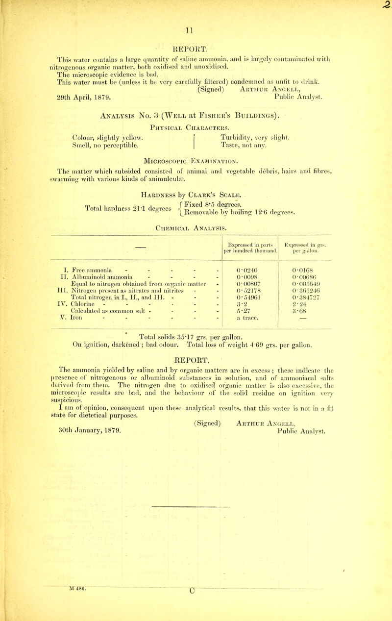 REPORT. Tliis water contains a large quantity of saline aininonia, and is largely contaminated with nitrogenous organic matter, both oxidised and unoxidlsed. The microscopic evidence is bad. This water must be (unless it be very carefully filtered) condemned as unlit to drink. (Signed) Airnrun Axgell, 29th April, 1879. Public Analyst. Analysis No. 3 (Well at Eisher’s Buildings). Physical Chauagters. Colour, slightly yellow. Turbidity, very slight. Smell, no perceptible. Taste, not any. MiCROSooric Examination. The matter which subsided consisted of animal and vegetable debris, hairs and fibres, swarming with various kinds of aninudculae. Total hardness 21T Hardness by Clark’s Scale. f Fixed 8*5 degrees. (^Removable by boiling 12‘0 degrees. degrees Chemical Analysis. — Expressed in parts per hundred tlionsand. Expressed in grs. per gallon. I. Free ammonia ----- 0-0240 0-0168 II. Albuminoid ammonia - - - - 0-0098 0•00686 Equal to nitrogen obtained from organic matter 0-00807 0 - 005649 III. Nitrogen present as nitrates and nitrites 0-52178 0•365246 Total nitrogen in I., II., and III. - - - 0-54961 0-384727 IV. Chlorine ------ 3-2 2-24 Calculated as common salt - - - - 5-27 3-68 V. Iron a trace. — Total solids 35T7 grs. per gallon. On ignition, darkened ; bad odour. Total loss of weight d‘69 grs. per gallon. REPORT. The ammonia yielded by saline and by organic matters are in excess ; these indicate the ])resence of nitrogenous or albuminoid substances in solution, and of ammoniacal salts derived from them. The nitrogen due to oxidised organic matter is also excessive, the microsco[)ic results are bad, and the beha^■ionr of the solid residue on ignition lery suspicious. I am of opinion, consequent upon these analytical results, that this Avater is not in a fit state for dietetical purposes. (Signed) Arthur Ancell, 30th January, 1879. Public Analyst. M 486. c