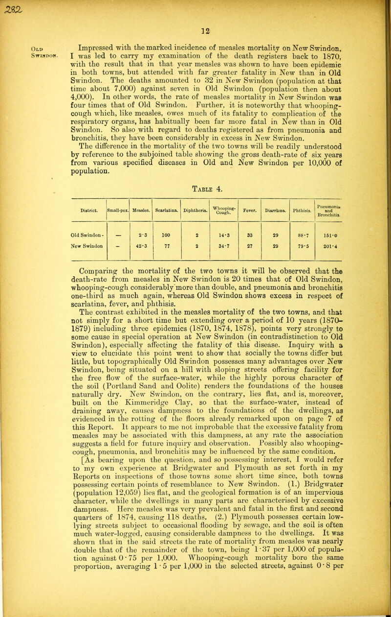 Oli> Impressed with the marked incidence of measles mortality on New Swindon, Swindon. I was led to carry my examination of the death registers back to 1870, with the result that in that year measles was shown to have been epidemic in both towns, but attended with far greater fatality in New than in Old Swindon. The deaths amounted to 32 in New Swindon (population at that time about 7,000) against seven in Old Swindon (population then about 4,000). In other words, the rate of measles mortality in New Swindon was four times that of Old Swindon. Further, it is noteworthy that whooping- cough which, like measles, owes much of its fatality to complication of the respiratory organs, has habitually been far more fatal in New than in Old Swindon. So also with regard to deaths registered as from pneumonia and bronchitis, they have been considerably in excess in New Swindon. The difference in the mortality of the two towns will be readily understood by reference to the subjoined table showing the gross death-rate of six years from various specified diseases in Old and New Swindon per 10,000 of population. Table 4. District. Small-poi. Measles. Scarlatina. Diphtheria. Whooping- Cough. Fever. Diarrhoea. Phthisis. Pneumonia and Bronchitis. Old Swindon - 2-3 100 2 14-3 33 29 88*7 151-0 New Swindon 42’3 77 2 34-7 27 29 79-5 201-4 Comparing the mortality of the two towns it will be observed that the death-rate from measles in New Swindon is 20 times that of Old Swindon, whooping-cough considerably'more than double, and pneumonia and bronchitis one-third as much again, whereas Old Swindon shows excess in respect of scarlatina, fever, and phthisis. The contrast exhibited in the measles mortality of the two towns, and that not simply for a short time but extending over a period of 10 years (1870- 1879) including three epidemics (1870, 1874, 1878), points very strongly to some cause in special operation at New Swindon (in contradistinction to Old Swindon), especially affecting the fatality of this disease. Inquiry with a view to elucidate this point went to show that socially the towns differ but little, but topographically Old Swindon possesses many advantages over New Swindon, being situated on a hill with sloping streets offering facility for the free flow of the surface-water, while the highly porous character of the soil (Portland Sand and Oolite) renders the foundations of the houses naturally dry. New Swindon, on the contrary, lies flat, and is, moreover, built on the Kimmeridge Clay, so that the surface-water, instead of draining away, causes dampness to the foundations of the dwellings, as evidenced in the rotting of the floors already remarked upon on page 7 of this Report. It appears to me not improbable that the excessive fatality from measles may be associated with this dampness, at any rate the association suggests a field for future inquiry and observation. Possibly also whooping- cough, pneumonia, and bronchitis may be influenced by the same condition. [As bearing upon the question, and so possessing interest, I would refer to my own experience at Bridgwater and Plymouth as set forth in my Reports on inspections of those towns some short time since, both towns possessing certain points of resemblance to New Swindon. (1.) Bridgwater (population 12,059) lies flat, and the geological formation is of an impervious character, while the dwellings in many parts are characterised by excessive dampness. Here measles was very prevalent and fatal in the first and second quarters of 1874, causing 118 deaths. (2.) Plymouth possesses certain low- lying streets subject to occasional flooding by sewage, and the soil is often much water-logged, causing considerable dampness to the dwellings. It was shown that in the said streets the rate of mortality from measles was nearly double that of the remainder of the town, being 1'37 per 1,000 of popula- tion against 0-75 per 1,000. Whooping-cough mortality bore the same proportion, averaging 1 ‘5 per 1,000 in the selected streets, against O'8 per