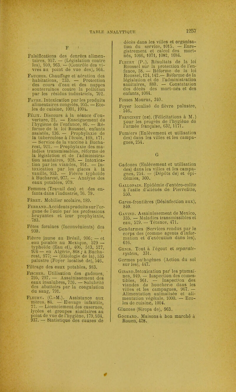 • -t ' !•*», f F > Falsifications des denrées alimen- taires, 957. — (Législation contre les), 959, 963. — (Contrôle des vi- vres au point de vue des), 964. Faucher. Chauffage et aération des habitations, 233. — Protection des cours d’eau et des nappes souterraines contre la pollution par les résidus industriels, 702. Favre. Intoxication par les produits alimentaires congelés, 955. —Eco- les de cuisine, 1001, 1004. Félix. Discours à la séance d’ou- verture, 22. — Enseignement de l’hygiène de l’enfance, 86. — Ré- forme de la loi Roussel, enfants assistés, 136. — Prophylaxie de la tuberculose à l’école,*169, 171. — Service de la vaccine à Bucha- rest, 921. — Prophylaxie des ma- ladies transmissibles, réforme de la législation et de l’administra- tion sanitaires, 928. — Intoxica- tion parles viandes, 951. —In- toxication par les glaces à la vanille, 953. — Fièvre typhoïde à Bucharest, 977. — Analyse des eaux potables, 979. Femmes (Travail des) et des en- fants dans l’industrie, 76. 79. Féret. Mobilier scolaire, 189. Ferrand. Accidents produits sur l’or- gane de l’ouïe par les professions bruyantes et leur prophylaxie, i83. Fêtes foraines (Inconvénients) des 930. » Fièvre jaune au Brésil, 906; — et eau poiable au Mexique, 529 — typhoïde (Eau et), 406, 513, 527, 9Î6 — en Algérie, 868 ; à Bucha- rest, 977; — (Etiologie de la), 535 palustre (Foyer localisé de), 546. Filtrage des eaux potables, 983. Fischer. Utilisation des gadoues, 295, 297. — Assainissement des eaux insalubres, 726. — Salubrité des abattoirs par la coagulation du sang, 791. Fleury. (C.-M.). Assistance aux mères. 84. — Elevage infantile, 77. — Licenciement des casernes, lycées et groupes similaires au point de vue de l’hygiène, 179,934, 937. — Statistique des causes de décès dans les villes et organisa- tion du service, 1015. — Enre- gistrement et calcul des mort- nés, 1060, 1071, 1082, 1084. Fleury (P.). Résultats de la loi Roussel sur la protection de l’en- fance, 58. — Réforme de la loi Roussel, 124,142.— Réforme de la législation et de l’administration sanitaires, 880. — Constatation des décès des mort-nés et des enfants, 1084. Fosses Mouras, 340. Foyer localisé de fièvre palustre, 546. Freycinet (de). (Félicitations à M.) pour les progrès de l’hygiène de l’armée française, 632, 1171. Fumiers (Enlèvement et utilisation des) dans les villes et les campa- gnes, 254. G Gadoues (Enlèvement et utilisation des) dans les villes et les campa- gnes, 254. — (Dépôts de) et épi- démies, 300. Gallopain. Epidémie d’entéro-colite à l’asile d’aliénés de Pierrefitte, 550. Gares-frontières (Désinfection aux), 840. Gavino. Assainissement de Mexico, 335. — Maladies transmissibles et eau, 529. — Tétanos, 471. Gendarmes (Services rendus par le corps des (comme agents d'infor- mation et d'exécution dans les), 616. Genis. Tout à l'égout et separatc- syslem, 331. Germes pathogènes (Action du sol sur les), 447. Girard.Intoxication par les ptomaï- nés, 949. — Inspection des comes- tibles, 961. — Inspection des viandes de boucherie dans les villes et les campagnes, 967. — Alimentation annualisée et ali- mentation végétale, 1000. — Eco- les de cuisine, 1004. Glucose (Sirops de), 963. Gogeard. Maisons à bon marché à Rouen, 428.