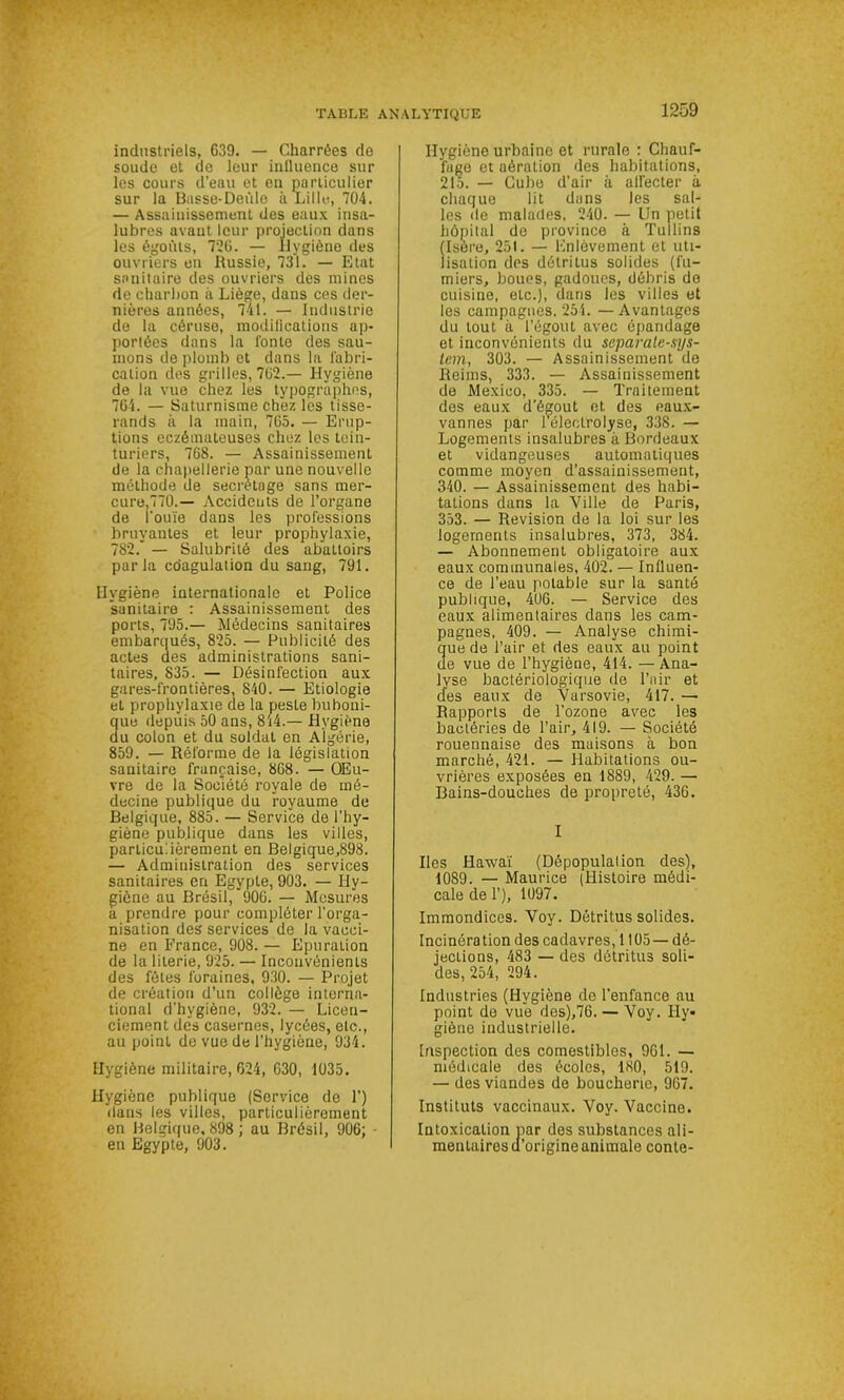 industriels, 639. — Charrées do soude et de leur influence sur les cours d’eau et en particulier sur la Basse-Deùle à Lille, 704. — Assainissement des eaux insa- lubres avant leur projection dans les égouts, 726. — ilygiène des ouvriers en Russie, 731. — Etat sanitaire des ouvriers des mines de charbon à Liège, dans ces der- nières années, 741. — Industrie de la céruse, modilications ap- portées dans la fonte des sau- mons de plomb et dans la fabri- cation des grilles, 762.— Hygiène de la vue chez les typographes, 764. — Saturnisme chez les tisse- rands à la main, 765. — Erup- tions eczémateuses chez les tein- turiers, 768. — Assainissement de la chapellerie par une nouvelle méthode de secrétage sans mer- cure,770.— Accidents de l’organe de l'ouïe dans les professions bruyantes et leur prophylaxie, 782.' — Salubrité des abattoirs parla coagulation du sang, 791. Hygiène internationale et Police sanitaire : Assainissement des ports, 795.— Médecins sanitaires embarqués, 825. — Publicité des actes des administrations sani- taires, 835. — Désinfection aux gares-frontières, 840. — Etiologie et prophylaxie de la peste buboni- que depuis 50 ans, 814.— Hygiène au colon et du soldat en Algérie, 859. — Réforme de la législation sanitaire française, 868.— OEu- vre de la Société royale de mé- decine publique du royaume de Belgique, 885. — Service de l’hy- giène publique dans les villes, particulièrement en Belgique,898. — Administration des services sanitaires en Egypte, 903. — Hy- giène au Brésil, 906. — Mesures à prendre pour compléter l’orga- nisation des' services de la vacci- ne en France, 908. — Epuraiion de la literie, 925. — Inconvénients des fêtes foraines, 930. — Projet de création d’un collège interna- tional d’hygiène, 932. — Licen- ciement des casernes, lycées, etc., au point de vue de l’hygiène, 934. Hygiène militaire, 624, 630, 1035. Hygiène publique (Service de 1’) dans les villes, particulièrement en Belgique, 898 ; au Brésil, 906; en Egypte, 903. Hygiène urbaine et rurale : Chauf- fage et aération des habitations, 215. — Cube d’air à alfecter à chaque lit dans les saj- les de malades, 240. — Un petit hôpital de province à Tullins (Isère, 251. — Enlèvement et uti- lisation dps détritus solides (fu- miers, boues, gadoues, débris de cuisine, etc.), dans les villes et les campagnes. 254. —Avantages du tout à l’égout avec épandage et inconvénients du sepavale-sys- tem, 303. — Assainissement de Reims, 333. — Assainissement de Mexico, 335. — Traitement des eaux d’égout et des eaux- vannes par l’électrolyse, 338. — Logements insalubres à Bordeaux et vidangeuses automatiques comme moyen d’assainissement, 340. — Assainissement des habi- tations dans la Ville de Paris, 353. — Révision de la loi sur les logements insalubres, 373, 384. — Abonnement obligatoire aux eaux communales, 402. — Influen- ce de l’eau potable sur la santé publique, 406. — Service des eaux alimentaires dans les cam- pagnes, 409. — Analyse chimi- ue de l’air et des eaux au point e vue de l’hygiène, 414. —Ana- lyse bactériologique de l’air et des eaux de Varsovie, 417. — Rapports de l’ozone avec les bactéries de l’air, 419. — Société rouennaise des maisons à bon marché, 421. — Habitations ou- vrières exposées en 1889, 429. — Bains-douches de propreté, 436. I Iles Hawaï (Dépopulation des), 1089. — Maurice (Histoire médi- cale de 1’), 1097. Immondices. Voy. Détritus solides. Incinération des cadavres, 1105— dé- jections, 483 — des détritus soli- des, 254, 294. Industries (Hygiène de l’enfance au point de vue des),76. — Voy. Hy« giène industrielle. Inspection des comestibles, 961. — médicale des écoles, 180, 519. — des viandes de boucherie, 967. Instituts vaccinaux. Voy. Vaccine. Intoxication par des substances ali- mentaires d’origine animale conte-