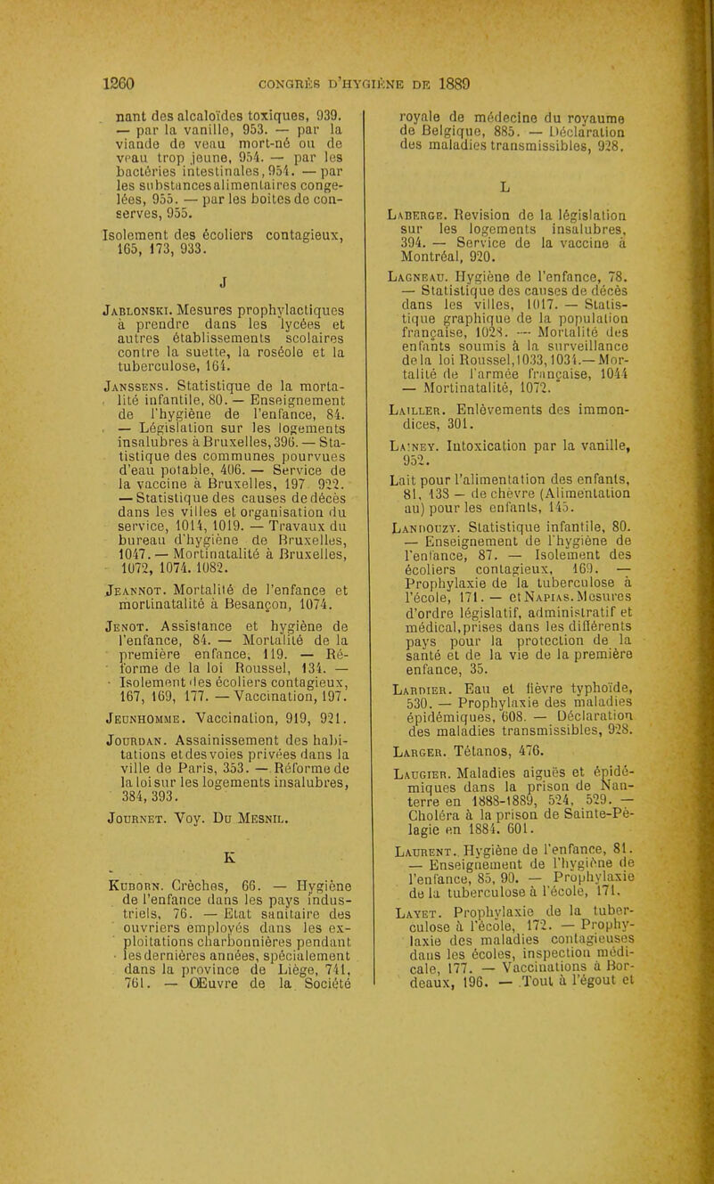 nant dos alcaloïdes toxiques, 939. — par la vanille, 953. — par la viande de veau mort-né ou de veau trop jeune, 954. — par les bactéries intestinales,954. —par les snhstiincesalimenlaires conge- lées, 955. — par les boites de con- serves, 955. Isolement des écoliers contagieux, 165, 173, 933. J Jablonski. Mesures prophylactiques à prendre dans les lycées et autres établissements scolaires contre la suette, la roséole et la tuberculose, 164. Janssens. Statistique de la morta- lité infantile, 80. — Enseignement de l'hygiène de l’enfance, 84. — Législation sur les logements insalubres à Bruxelles, 396. — Sta- tistique des communes pourvues d’eau potable, 406. — Service de la vaccine à Bruxelles, 197 922. — Statistique des causes de décès dans les villes et organisation du service, 1014, 1019. — Travaux du bureau d’hygiène de Bruxelles, 1047. — Mortinatalité à Bruxelles, 1072, 1074. 1082. Jeannot. Mortalité de l’enfance et mortinatalité à Besançon, 1074. Jenot. Assistance et hygiène de l’enfance, 84. — Mortalité de la première enfance, 119. — Ré- forme de la loi Roussel, 134. — • Isolement des écoliers contagieux, 167, 169, 177. —Vaccination, 197. Jeunhomme. Vaccinalion, 919, 921. Jourdan. Assainissement des habi- tations etdes voies privées dans la ville de Paris, 353. — Réforme de la loi sur les logements insalubres, 384, 393. Journet. Voy. Du Mesnil. K Kudorn. Crèches, 66. — Hygiène de l’enfance dans les pays indus- triels, 76. — Etat sanitaire des ouvriers employés dans les ex- ploitations charbonnières pendant • les dernières années, spécialement dans la province de Liège, 741, 761. — Œuvre de la Société royale de médecine du royaume de Belgique, 885. — Déclaration des maladies transmissibles, 928. L Laberge. Révision de la législation sur les logements insalubres, 394. — Service de la vaccine à Montréal, 920. Lagneau. Hygiène de l'enfance, 78. — Statistique des causes de décès dans les villes, 1017. — Statis- tique graphique de la population française, 1028. — Mortalité des enfants soumis à la surveillance delà loi Roussel, 10.33,1034.—Mor- talité de l’armée française, 1044 — Mortinatalité, 1072.  Lailler. Enlèvements des immon- dices, 301. Lainey. Intoxication par la vanille, 952. Lait pour l’alimentation des enfants, 81, 13S — de chèvre (AliméntaLion au) pour les enfants, 145. Lannouzy. Statistique infantile, 80. — Enseignement de l'hygiène de l’enlance, 87. — Isolement des écoliers contagieux, 169. — Prophylaxie de la tuberculose à l’école, 171.— etNAPiAs.Mesures d’ordre législatif, administratif et médical,prises dans les différents pays pour la proteclion de la santé et de la vie de la première enfance, 35. Lardier. Eau et lièvre typhoïde, 530. — Prophylaxie des maladies épidémiques, 608. — Déclaration des maladies transmissibles, 928. Larger. Tétanos, 476. Laugier. Maladies aiguës et épidé- miques dans la prison de Nan- terre en 1888-1889, 524, 529. — Choléra à la prison de Sainte-Pè- lagie en 1884. 601. Laurent. Hygiène de l'enfance, 81. — Enseignement de l’hygiène de l’enfance, 85, 90. — Prophylaxie delà tuberculose à l’école, 171. Layet. Prophylaxie de la tuber- culose ù l’école, 172. — Prophy- laxie des maladies contagieuses dans les écoles, inspection médi- cale, 177. — Vaccinations à Bor- deaux, 196. — Tout à l’égout et