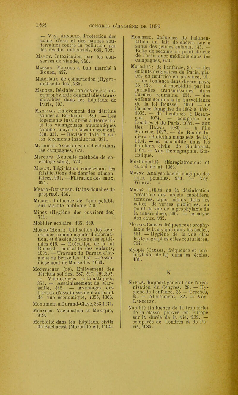 ■ ' ■>! ; ? ■ ' r/ ;•>; 1362 congrès d’hygiène DE 1889 — Yoy. Arnould. Protection des cours d’eau et des nappes sou- terraines contre la pollution par les résidus industriels, 688, 702. Marty. Intoxication par les con- serves de viande, 956. Masson. Maisons à bon marché à Rouen, 427. Matériaux de construction (Hygro- métricité des), 235. Mauger. Désinfection des déjections et prophylaxie des maladies trans- missibles dans les hôpitaux de Paris, 493. Mauriac. Enlèvement des détritus solides à Bordeaux, 280. — Les logements insalubres à Bordeaux et les vidangeuses automatiques comme moyen d’assainissement, 340, 351. — Révision de la loi sur les logements insalubres, 391. Mauricet. Assistance médicale dans les campagnes, 623. Mercure (Nouvelle méthode de se- crétage sans), 770. Méran. Législation concernant les falsifications des denrées alimen- taires, 961. —Filtrationdes eaux, 994. Merry-Delabost. Bains-douches de propreté, 436. Michel. Influence de l’eau potable sur la santé publique, 406. Mines (Hygiène des ouvriers des) 741. Mobilier scolaire, 185, 189. Monod (Henri). Utilisation des gen- darmes comme agents'd’informa- tion, et d’exécution dans les épidé- mies 616. — Exécution de la loi Roussel, mortalité des enfants, 1034. — Travaux du Bureau d’hy- giène de Bruxelles, 1051. —Assai- nissement de Marseille. 1066. Montricher (de). Enlèvement des détritus solides, 287, 297, 299,302. — Vidangeuses automatiques, 351. — Assainissement de Mar- seille, 815. — Avantages des travaux d’assainissement au point de vue économique, i055, 1066. Monument à Durand-Claye, 333,1171. Morales. Vaccination au Mexique, 919. Morbidité dans les hôpitaux civils deBucharest (Mortalité ot), 1104. Morisset. Influence de l’alimen- tation au lait de chèvre sur la santé des jeunes enfants, 145. — Boite de secours au point de vue de l’assistance médicale dans les campagnes, 020. Mortalité : de l'enlance, 35. — des enfants originaires de Paris, pla- cés, en nourrice en province, 91. — de l’enfance dans divers pays, 35, 125. — et morbidité par les maladies transmissibles dans l’armée roumaine, 624. — des enfants soumis à la surveillance de la loi Roussel, 1029. — de l’armée française de 1862 à 1888, 1035. —__de l’enfance à Besan- çon, 1074. — comparée de Londres et de Paris, 1084.— aux îles Hawaï, 1089. — à l’Ile Maurice, 1097. _ de Rio-de-Ja- niero. (Bulletins mensuels de la), 1104. — et morbidité dans les hôpitaux civils de Bucharest, 1101. — Voy. Démographie. Sta- tistique. Mortinatalité (Enregistrement et calcul delà), 1066. Mosny. Analyse bactériologique des eaux potables. 980. — Voy. Wurtz. MossÉ. Utilité de la désinfection préalable des objets mobiliers, tentures, tapis, admis dans les salles de ventes publiques, au point de vue de la prophylaxie de la tuberculose, 596. — Analyse des eaux, 982. Motais. Causes, fréquence et prophy- laxie de la myopie dans les écoles, 181. — Hygiène de la vue chez Us typographes elles couturières, 764. Myopie (Causes, fréquence et pro- phylaxie de la) dans les écoles, 181. N Napias. Rapport général sur l’orga- nisation du Congrès, 28. — Hy- giène de l’enfance, 35 — Crèches, 65. — Allaitement, 82. — Voy. Landouzy. Natalité (Influence de la trop forte) de la classe pauvre en Europe sur la durée de la vie, 209. — comparée de Londres et de Pa- ris, 1084.