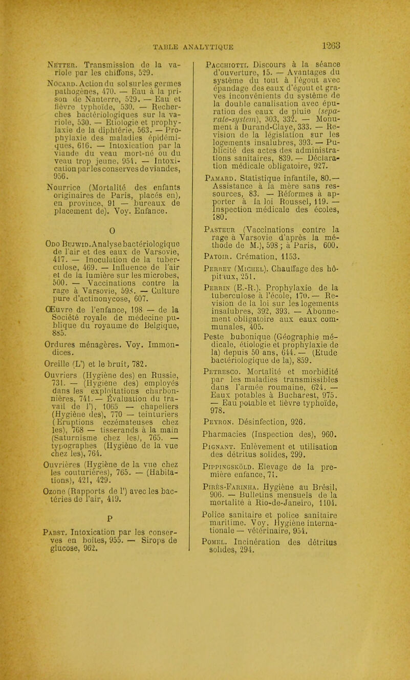 12G3 Netter. Transmission de la va- riole par les chiffons, 520. Nocard. Action du sol surles germes pathogènes, 470. — Eau à la pri- son de Nanterre, 529. — Eau et fièvro typhoïde, 530. — Recher- ches bactériologiques sur la va- riole, 530. — Etiologie et prophy- laxie de la diphtérie, 563. — Pro- phylaxie des maladies épidémi- ques, 616. — Intoxication par la viande du veau mort-né ou du veau trop jeune, 954. — Intoxi- cation parles conserves de viandes, 956. Nourrice (Mortalité des enfants originaires de Paris, placés en), en province, 91 — bureaux de placement de). Yoy. Enfance. O Odo Bujwid. Analyse bactériologique de l'air et des eaux de Varsovie, 417. — Inoculation de la tuber- culose, 469. — Influence de l’air et de la lumière sur les microbes, 500. — Vaccinations contre la rage à Varsovie, 593. — Culture pure d’actinonvcose, 607. Œuvre de l’enfance, 198 — de la Société royale de médecine pu- blique du royaume de Belgique, 8S5. Ordures ménagères. Voy. Immon- dices. Oreille (L’) et le bruit, 782. Ouvriers (Hygiène des) en Russie, 731. — (Hygiène des) employés dans les exploitations charbon- nières, 741.— Évaluation du tra- vail de 1’), 1065 — chapeliers (Hygiène des), 770 — teinturiers (Eruptions eczémateuses chez les), 768 — tisserands à la main (Saturnisme chez les), 765. — typographes (Hygiène de la vue chez les), 764. Ouvrières (Hygiène de la vue chez les couturières), 765. — (Habita- tions), 421, 429. Ozone (Rapports de 1’) avec les bac- téries de l’air, 419. P Pabst. Intoxication par les conser- ves en boites, 955. — Sirops de glucose, 962. Pacchiottl Discours à la séance d’ouverture, 15. — Avantages du système du tout à l’égout avec épandage des eaux d’égout et gra- ves inconvénients du système de la double canalisation avec épu- ration des eaux de pluie (sepa- rale-system), 303, 332. — Monu- ment h Durand-Claye, 333. — Ré- vision de la législation sur les logements insalubres, 393. — Pu- blicité des actes des administra- tions sanitaires, 839. — Déclara- tion médicale obligatoire, 927. Panard. Statistique infantile, 80.— Assistance à la mère sans res- sources, 83. — Réformes à ap- porter à la loi Roussel, 119. — Inspection médicale des écoles, 180. Pasteur (Vaccinations contre la rage à Varsovie d’après la mé- thode de M.), 598 ; à Paris, 600. Patoir. Crémation, 1153. Perret (Michel). Chauffage des hô- pitaux, 251. Perrin (E.-R.). Prophylaxie de la tuberculose à l’école, 170.— Ré- vision de la loi sur les logements insalubres, 392, 393. — Abonne- ment obligatoire aux eaux com- munales, 405. Peste bubonique (Géographie mé- dicale, étiologie et prophylaxie de la) depuis 50 ans, 644. — (Etude bactériologique de la), 859. Petresco. Mortalité et morbidité par les maladies transmissibles dans l’armée roumaine, 624. — Eaux potables à Bucharest, 975. — Eau potable et lièvre typhoïde, 978. Peyron. Désinfection, 926. Pharmacies (Inspection des), 960. Pignant. Enlèvement et utilisation des détritus solides, 299. Pippingskôld. Elevage de la pre- mière enfance, 71. Pirès-Farinha. Hygiène au Brésil, 906. — Bulletins mensuels de la mortalité à Rio-de-Janeiro, 1104. Police sanitaire et police sanitaire maritime. Voy. Hygiène interna- tionale — vétérinaire, 954. Pomel. Incinération des détritus solides, 294.