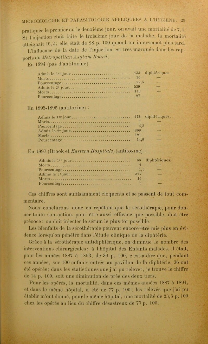 pratiquée le premier ou le deuxième jour, on avait une mortalité dr 7,1. Si l’injection était laite le troisième jour de la maladie, la mortalité atteignait 16,2; elle était de 28 p. 100 quand on intervenait plus tard. L’influence de la date de l’injection est très marquée dans les rap- ports du Metropolitan Asylum Board. En 1894 (pas d’antitoxine) : Admis le 1er jour *33 diphtériques. Morts 30 Pourcentage 22,5 Admis le 2° jour 539 Morts 146 Pourcentage 27 En 1895-1896 (antitoxine) : Admis le 1er jour Morts Pourcentage Admis le 2° jour, Morts Pourcentage 143 diphtériques. 7 — 4,8 809 121 14,9 En 1897 (Brook et Eastern Hospitals) (antitoxine) : Admis le 1er jour Morts Pourcentage Admis le 2e jour. Morts Pourcentage Ces chiffres sont suffisamment éloquents et se passent de tout com- mentaire. Nous conclurons donc en répétant que la sérothérapie, pour don- ner toute son action, pour être aussi efficace que possible, doit être précoce ; on doit injecter le sérum le plus tôt possible. Les bienfaits de la sérothérapie peuvent encore être mis plus en évi- dence lorsqu’on pénètre dans l’étude clinique de la diphtérie. Grèce à la sérothérapie antidiphtérique, on diminue le nombre des interventions chirurgicales ; à l’hôpital des Enfants malades, il était, pour les années 1887 à 1893, de 36 p. 100, c’est-à-dire que, pendant res années, sur 100 enfants entrés au pavillon de la diphtérie, 36 ont été opérés; dans les statistiques que j’ai pu relever, je trouve le chiffre de 14 p. 100, soit une diminution de près des deux tiers. Pour les opérés, la mortalité, dans ces mêmes années 1887 à 189 i, et dans le même hôpital, a été de 77 p. 100; les relevés que j’ai pu établir m’ont donné, pour le même hôpital, une mortalité de 23,5 p. 100 chez les opérés au lieu du chiffre désastreux de 77 p. 100. 6(5 diphtériques. 1 — 1,5 - 317 — 16 — 5 —