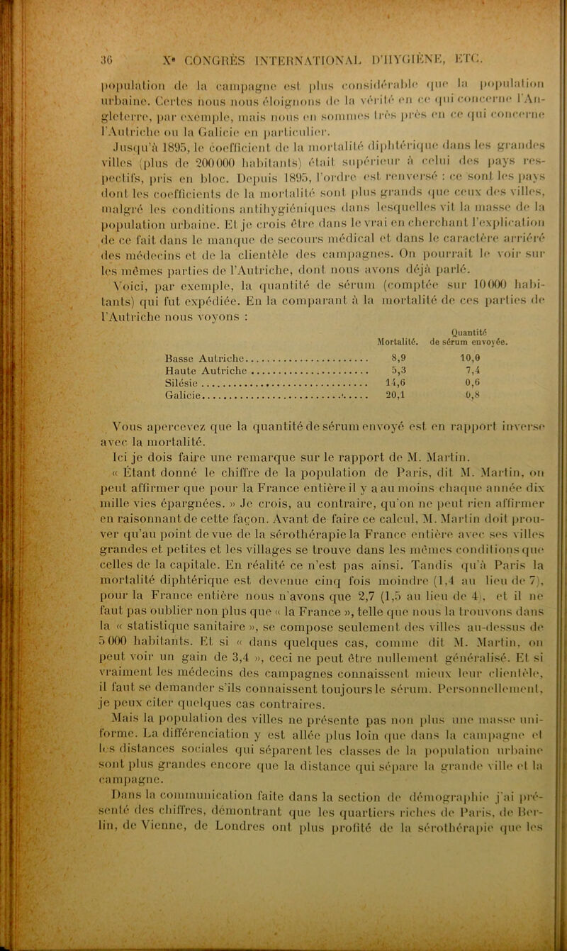 population de la campagne esl plus considérable que la population urbaine. Certes nous nous éloignons de la vérité en ce qui concerne 1 An- gleterre, par exemple, mais nous en sommes très près en ce qui concerne l’Autriche ou la Galicie en particulier. Jusqu’à 1895,1e coefficient de la mortalité diphtérique dans les grandes villes (plus de 200000 habitants) était supérieur à celui des pays res- pectifs, pris en bloc. Depuis 1895, l’ordre est renversé : ce sont les pays dont les coefficients de la mortalité sont plus grands que ceux des villes, malgré les conditions antihygiéniques dans lesquelles vit la masse de la population urbaine. Et je crois être dans le vrai en cherchant l’explication de ce fait dans le manque de secours médical et dans le caractère arriéré des médecins et de la clientèle des campagnes. On pourrait le voir sur les mêmes parties de l’Autriche, dont nous avons déjà parlé. Voici, par exemple, la quantité de sérum (comptée sur 10000 habi- tants) qui fut expédiée. En la comparant à la mortalité de ces parties de l'Autriche nous voyons : Mortalité. Quantité de sérum envoyée. Basse Autriche 8,9 10,0 Haute Autriche 5,3 L4 Silésie 14,6 0,6 Galicie • 20,1 0,8 Vous apercevez que la quantité de sérum envoyé est en rapport inverse avec la mortalité. Ici je dois faire une remarque sur le rapport de M. Martin. « Étant donné le chiffre de la population de Paris, dit M. Martin, on peut affirmer que pour la France entière il y a au moins chaque année dix- mille vies épargnées. » Je crois, au contraire, qu'on ne peut rien affirmer en raisonnant de cette façon. Avant de faire ce calcul, M. Martin doit prou- ver qu’au point de vue de la sérothérapie la France entière avec ses villes grandes et petites et les villages se trouve dans les mêmes conditions que celles de la capitale. En réalité ce n’est pas ainsi. Tandis qu'à Paris la mortalité diphtérique est devenue cinq fois moindre (1,4 au lieu de 7), pour la France entière nous n'avons que 2,7 (1,5 au lieu de 4 , et il ne faut pas oublier non plus que « la France », telle que nous la trouvons dans la « statistique sanitaire», se compose seulement des villes au-dessus de 5 000 habitants. Et si « dans quelques cas, comme dit M. Martin, on peut voir un gain de 3,4 », ceci ne peut être nullement généralisé. Et si vraiment les médecins des campagnes connaissent mieux leur clientèle, il faut se demander s’ils connaissent toujours le sérum. Personnellement, je peux citer quelques cas contraires. Mais la population des villes ne présente pas non plus une masse uni- forme. La différenciation y est allée plus loin que dans la campagne el les distances sociales qui séparent les classes de la population urbaine sont plus grandes encore que la distance qui sépare la grande ville el la ca mpagne. Dans la communication faite dans la section (h* démographie j'ai pré- senté des chiffres, démontrant que les quartiers lâches de Paris, de Ber- lin, de Vienne, de Londres ont plus profité de la sérothérapie que les