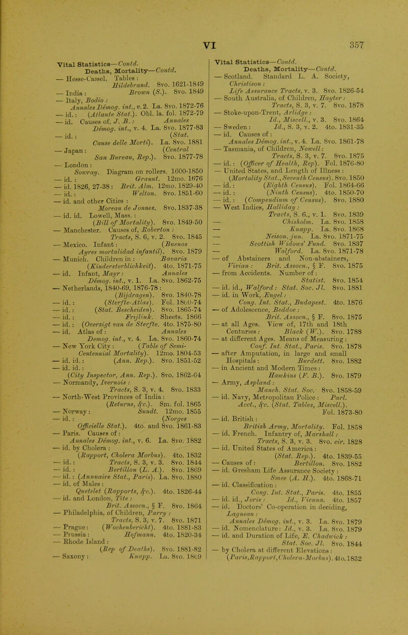 Vital Statistics—Contd. Deaths, Mortality—Contd. — Hesse-Cassel. Tables : Hildebrand. 8vo. 1621-1849 _ India : Brown (S). 8vo. 1849 — Italy, Bodio : Annales Hemog. in/., v. 2. La. 8vo. 18/2-/6 — id.: (At/ante Stat). Obi. la. fol. 1872-79 — id. Causes of, J.B.: Annales Hemog. int., y. 4. La. 8yo. 1877-83 id. : (Stat. Cause delle Morti). La. 8vo. 1881 — Japan : (Central San Bureau, Hep.). 8yo. 1877-78 — London: Soivray. Diagram on rollers. 1600-1850 — id. : Qra/unt. 12mo. 1676 _ id. 1826, 27-38 : Brit. Aim. 12mo. 1829-40 — id. : Welton. 8vo. 1851-60 — id. and other Cities : Moreau de Bonnes. 8vo. 1837-38 — id. id. Lowell, Mass. : (Bill of Mortality). 8vo. 1849-50 — Manchester. Causes of, Boberton : Tracts, S. 6, v. 2. 8vo. 1845 —- Mexico. Infant: (Buenos Ayres niortalidad infantil). 8vo. 1879 — Munich. Children in: Bavaria (Kindersterblichkeit). 4to. 1871-75 — id. Infant, Mayr: Annales Hemog. int., y. 1. La. 8vo. 1862-75 — Netherlands, 1840-69, 1876-78 : (Bijdrageti). 8yo. 1840-78 — id. : (Sterfte-Atlas). I'd. 1800-74 — id.: (Stat. Bescheiden). 8vo. 1865-74 — id. : Frijlink. Sheets. 1866 — id. : (Overzigt van de Sterfte. 4to. 1875-80 — id. Atlas of : Annales Hemog. int., v. 4. La. 8vo. 1860-74 — New York City : (Table of Semi- Centennial Mortality). 12mo. 1804-53 — id. id.: (Ann. Rep). 8yo. 1851-52 id. id.: (City Inspector, Ann. Rep). 8vo, 1862-64 — Normandy, Ivernois : Tracts, S. 3, v. 4. 8vo. 1833 — North-West Provinces of India : (Returns, <$fc). Sm. fol. 1865 — Norway : Sundt. 12mo. 1855 — id. : (Forges Officielle Stat). 4to. and 8vo. 1861-83 — Paris. Causes of : Annales Hemog. int., v. 6. La. 8vo. 1882 •— id. by Cholera : (Rapport, Cholera Morbus). 4to. 1832 — id. : Tracts, S. 3, v. 3. 8yo. 1844 — id. : Bertillon (L. A). 8vo. 1869 — id.: (Annuaire Stat., Baris). La. 8yo. 1880 — id. of Mules : Quetelet (Rapports, Spc). 4to. 1826-44 —- id. and London, Tite : Brit. Assocn., § I. 8yo. 1864 — Philadelphia, of Children, Barry : Tracts, S. 3, v. 7. 8yo. 1871 — Prague: (Wochenberieht). 4to. 1881-83 — Prussia : Hofmann. 4to. 1820-34 — Khode Island : (Rep of Heaths). 8yo. 1881-82 — Saxony : Knapp. La. 8vo. 1809 Vital Statistics—Contd. Deaths, Mortality—Contd. — Scotland. Standard L. A. Society, Christison : Life Assurance Tracts, v. 3. 8vo. 1826-54 — South Australia, of Children, Hayter: Tracts, S. 3, v. 7. 8vo. 1878 — Stoke-upon-Trent, Arlulge: Id., Miscell., v. 3. 8vo. 1864 — Sweden : Id., S. 3, v. 2. 4to. 1831-35 — id. Causes of : Annales Hemog .int., y. 4. La. 8vo. 1861-78 — Tasmania, of Children, Nowell: Tracts, S. 3, v. 7. 8yo. 1875 — id.: (Officer of Health, Rep). Fol. 1876-80 — United States, and Length of Illness : (Mortality Slat., Seventh Census). 8vo. 1850 — id.: (Eighth Census). Fol. 1864-66 — id.: (Ninth Census). 4to. 1850-70 — id, : (Compendium of Census). 8yo. 1880 — West Indies, Halliday : Tracts, S. 6., v. 1. 8yo. 1839 — Chisholm. La. 8vo. 1858 — Knapp. La. 8vo. 1868 — Nelson, jun. La. 8yo. 1871-75 — Scottish Widows' Fund. Syo. 1837 — Wolford. La. 8yo. 1871-78 — of Abstainers and Non-abstainers, Vivian : Brit. Assocn., § F. 8yo. 1875 — from Accidents. Number of: Statist. 8vo. 1854 — id. id., Watford: Stat. Soc. Jl. 8yo. 1881 — id. in Work, Fngel : Cong. Int. Stat., Budapest. 4to. 1876 — of Adolescence, Beddoe : Brit. Assocn., § F. 8yo. 1875 — at all Ages. View of, 17th and 18th Centuries: Blaclc (W). 8vo. 1788 — at different Ages. Means of Measuring : Co if. Hit. Stat., Paris. 8yo. 1878 — after Amputation, in large and small Hospitals: Burdett. 8yo. 1882 — in Ancient and Modern Times : Hawkins (F. B). 8yo. 1879 — Army, Aspland : Manch. Stat. Soc. 8vo. 1858-59 — id. Nary, Metropolitan Police : Pari. Acct., <Sfc. (Stat. Tables, Miscell). Fol. 1873-80 — id. British : British Army, Mortality. Fol. 1858 — id. French. Infantry of, Marshall : Tracts, S. 3, y. 3. 8vo. cir. 1828 — id. United States of America : (Stat. Rep). 4to. 1839-55 — Causes of: Bertillon. 8yo. 1882 — id. Gresham Life Assurance Society : Srnee (A. H). 4to. 1868-71 — id. Classification : Cong. Int. Stat., Paris. 4to. 1855 — id. id., Joris: Id., Vienna. 4to. 1857 — id. Doctors’ Co-operation in deciding, Lagneau : Annales Hemog. int., v. 3. La. 8yo. 1879 — id. Nomenclature: Id., y. 3. La. 8to. 1879 — id. and Duration of Life, F. Chadwick : Stat. Soc. Jl. 8vo. 1844 — by Cholera at different Elevations : (Paris,Rapport,Cholera-Morbus). 4to. 1832