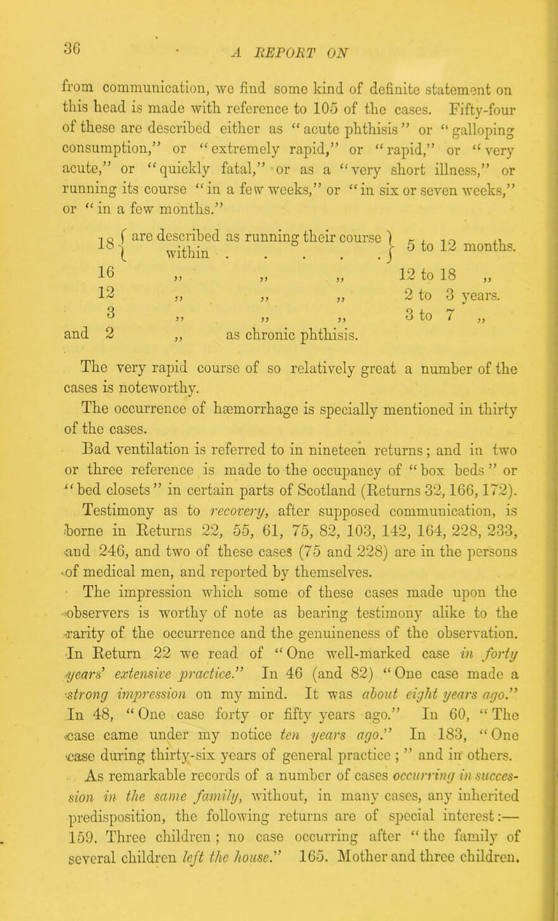 from communication, wc find some kind of definite statement on this head is made with reference to 105 of the cases. Fifty-four of these are described either as “ acute phthisis ” or “ galloping consumption,” or “ extremely rapid,” or “ rapid,” or u very acute,” or “quickly fatal,” or as a “very short illness,” or running its course “in a few weeks,” or “in six or seven weeks,” or “ in a few months.” i q f are described as running their course L \ within .... 16 19 n >> » Q and 2 „ as chronic phthisis. :} 5 to 12 months. 12 to 18 „ 2 to 3 years. 3 to 7 The very rapid course of so relatively great a number of the cases is noteworthy. The occurrence of haemorrhage is specially mentioned in thirty of the cases. Bad ventilation is referred to in nineteen returns; and in two or three reference is made to the occupancy of “ box beds ” or “bed closets” in certain parts of Scotland (Returns 32,166,172). Testimony as to recovery, after supposed communication, is borne in Returns 22, 55, 61, 75, 82, 103, 142, 164, 228, 233, ■and 246, and two of these cases (75 and 228) are in the persons •of medical men, and reported by themselves. The impression which some of these cases made upon the observers is worthy of note as bearing testimony alike to the -rarity of the occurrence and the genuineness of the observation. In Return 22 we read of “ One well-marked case in forty Ay earn’ extensive practice.” In 46 (and 82) “ One case made a •strong impression on my mind. It was about eight years ago.” In 48, “ One case forty or fifty years ago.” In 60, “ The -•case came under my notice ten years ago.” In 183, “One -case during thirty-six years of general practice ; ” and in others. As remarkable records of a number of cases occurring in succes- sion in the same family, without, in many cases, any inherited predisposition, the following returns are of special interest:— 159. Three children ; no case occurring after “ the family of several children left the house.” 165. Mother and three children.