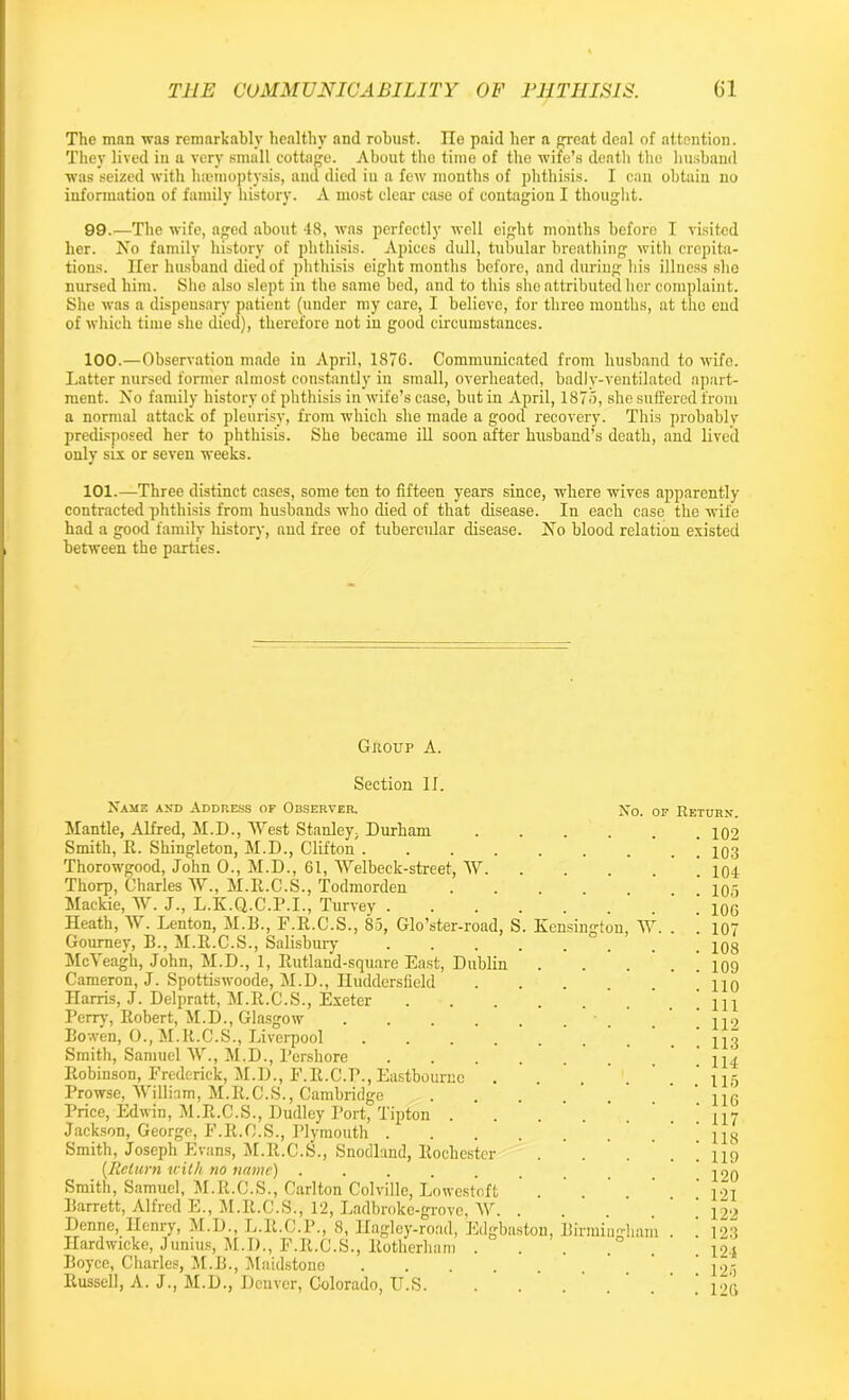 The man was remarkably healthy and robust. lie paid her a great deal of attention. They lived in a very small cottage. About the time of the wife’s death the husband was seized with haemoptysis, and died in a few months of phthisis. I cau obtain no information of family history. A most clear case of contagion I thought. 99. —The wife, aged about 48, was perfectly well eight months before I visited her. No family history of phthisis. Apices dull, tubular breathing with crepita- tions. Her husband died of phthisis eight months before, and during his illness she nursed him. She also slept in the same bed, and to this she attributed her complaint. She was a dispensary patient (under my care, I believe, for threo months, at the end of which time she died), therefore not iu good circumstances. 100. —Observation made in April, 1876. Communicated from husband to wife. Latter nursed former almost constantly in small, overheated, badly-ventilated apart- ment. No family history of phthisis in wife’s case, but in April, 1876, she suffered from a normal attack of pleurisy, from which she made a good recovery. This probably predisposed her to phthisis. She became ill soon after husband’s death, and lived only six or seven weeks. 101. —Three distinct cases, some ten to fifteen years since, where wives apparently contracted phthisis from husbands who died of that disease. In each case the wife had a good family history, and free of tubercular disease. No blood relation existed between the parties. Guoup A. Section II. Name and Address of Observer. Mantle, Alfred, M.D., West Stanley, Durham Smith, R. Shingleton, M.D., Clifton .... Thorowgood, John 0., M.D., 61, Welbeck-street, W. Thorp, Charles W., M.R.C.S., Todmorden Mackie, W. J., L.K.Q.C.P.I., 'Purvey . Heath, W. Lenton, M.B., F.R.C.S., 85, Glo’ster-road, S. Kensington, W. Goumey, B., M.E.C.S., Salisbury McVeagh, John, M.D., 1, Rutland-square East, Dublin Cameron, J. Spottiswoode, M.D., Huddersfield Harris, J. Delpratt, M.R.C.S., Exeter Perry, Robert, M.D., Glasgow .... Bowen, 0., M.R.C.S., Liverpool .... Smith, Samuel W., M.D., Pershore Robinson, Frederick, M.D., F.R.C.P., Eastbourne Prowse, William, M.R.C.S., Cambridge Price, Edwin, M.R.C.S., Dudley Port, Tipton . Jackson, George, F.R.C.S., Plymouth . Smith, Joseph Evans, M.R.C.S., Snodland, Rochester (Return with no name) ..... Smith, Samuel, M.R.C.S., Carlton Colville, Lowestoft Barrett, Alfred E., M.R.C.S., 12, Ladbroke-grove, W. Denne, Henry, M.D., L.E.G.P., 8, ILagley-road, Edgbaston, Birmiimham Ilardwicke, Junius, M.D., F.R.C.S., Rotherham . Boyce, Charles, M.B., Maidstone .... Russell, A. J., M.D., Denver, Colorado, U.S. No. of Return. . 102 103 104 105 106 107 108 109 110 111 112 113 114 115 116 117 118 119 120 121 122 123 124 125 126