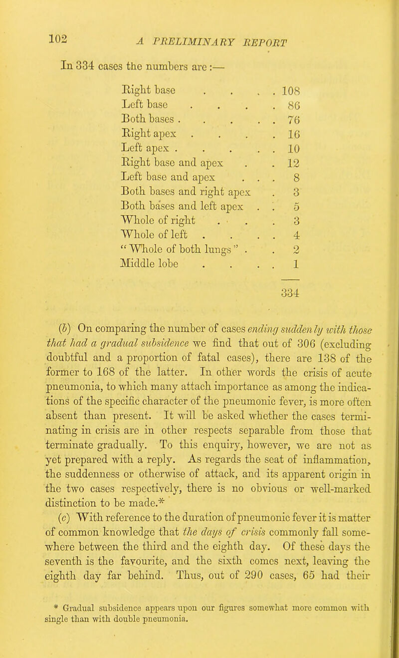 In 334 cases the numbers are :— Eight base . . . . 108 Left base . . . .86 Both bases 76 Eight apex . . . .16 Left apex . . . . . 10 Eight base and apex . .12 Left base and apex ... 8 Both bases and right apex . 3 Both bases and left apex . . 5 Whole of right . • .3 Whole of left . . 4 “ Whole of both lungs ” . .2 Middle lobe . . . . 1 334 (b) On comparing the number of cases ending suddenly with those that had a gradual subsidence we find that out of 306 (excluding doubtful and a proportion of fatal cases), there are 138 of the former to 168 of the latter. In other words the crisis of acute pneumonia, to which many attach importance as among the indica- tions of the specific character of the pneumonic fever, is more often absent than present. It will be asked whether the cases termi- nating in crisis are in other respects separable from those that terminate gradually. To this enquiry, however, we are not as yet prepared with a reply. As regards the seat of inflammation, the suddenness or otherwise of attack, and its apparent origin in the two cases respectively, there is no obvious or well-marked distinction to be made.* (c) With reference to the duration of pneumonic fever it is matter of common knowledge that the days of crisis commonly fall some- where between the third and the eighth day. Of these days the seventh is the favourite, and the sixth comes next, leaving the eighth day far behind. Thus, out of 290 cases, 65 had their * Gradual subsidence appears upon our figures somewhat more common with single than with double pneumonia.