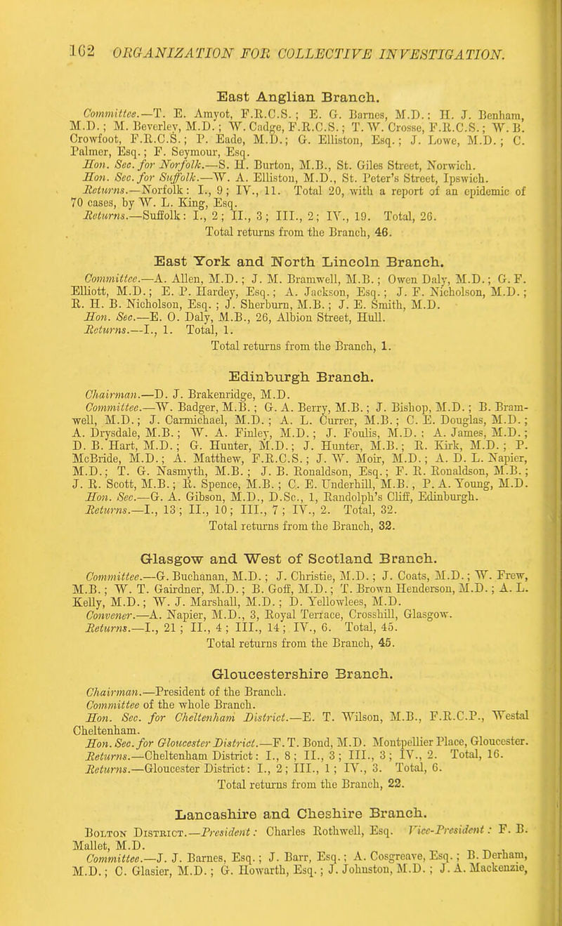 East Anglian Branch. Committee.—T. E. Amyot, F.ll.C.S. ; E. G. Barnes, M.D.: II. J. Benliam, M.D.; M. Beverley, M.D.; W. Cadge, F.R.C.S.; T. W. Crosse, F.R.C.S.; W. B. Crowfoot, F.R.C.S.; P. Eado, M.D.; G. Elliston, Esq.; J. Lowe, M.D. ; C. Palmer, Esq.; F. Seymour, Esq. lion. Sec. for Norfolk.—S. II. Burton, M.B., St. Giles Street, Norwich. Non. Sec. for Suffolk.—W. A. Ellistou, M.D., St. Peter’s Street, Ipswich. Returns.—Norfolk: I., 9; IV., 11. Total 20, with a report of an epidemic of 70 cases, by W. L. King, Esq. Returns.—Suffolk: I., 2; II., 3; III., 2; IV., 19. Total, 26. Total returns from the Branch, 46. East York and North Lincoln Branch. Committee.—A. Allen, M.D.; J. M. Bramwell, M.B.; Owen Daly, M.D.; G. F. Elliott, M.D.; E. P. Hardey, Esq.; A. Jackson, Esq.; J. F. Nicholson, M.D.; R. H. B. Nicholson, Esq. ; J. Skerbum, M.B.; J. E. Smith, M.D. Non. Sec.—E. 0. Daly, M.B., 26, Albion Street, Hull. Returns.—I., 1. Total, 1. Total returns from the Branch, 1. Edinburgh Branch. Chairman.—D. J. Brakenridge, M.D. Committee.—JV. Badger, M.B.; G. A. Berry, M.B.; J. Bishop, M.D.; B. Bram- well, M.D.; J. Carmichael, M.D. ; A. L. Currer, M.B.; C. E. Douglas, M.D.; A. Drysdale, M.B.; W. A. Finley, M.D. ; J. Foulis, M.D. ; A. James, M.D.; D. B. Hart, M.D.; G. Hunter, M.D.; J. Hunter, M.B.; R. Kirk, M.D.; P. McBride, M.D.; A. Matthew, F.R.C.S.; J. IV. Moir, M.D.; A. D. L. Napier, M.D.; T. G. Nasmyth, M.B.; J. B. Ronaldson, Esq.; F. R. Ronaldson, M.B.; J. R. Scott, M.B.; R. Spence, M.B.; C.. E. Underhill, M.B., P. A. Young, M.D. Non. Sec.—G. A. Gibson, M.D., D.Sc., 1, Randolph’s Cliff, Edinburgh. Returns.—1., 13; II., 10; III., 7 ; IV., 2. Total, 32. Total returns from the Branch, 32. Glasgow and West of Scotland Branch. Committee.—G. Buchanan, M.D.; J. Christie, M.D.; J. Coats, M.D.; W. Frew, M.B.; W. T. Gairdner, M.D.; B. Goff, M.D.; T. Brown Henderson, M.D.; A. L. Kelly, M.D.; IV. J. Marshall, M.D.; D. Yellowlees, M.D. Convener.—A. Napier, M.D., 3, Royal Terrace, Crossbill, Glasgow. Returns.—I., 21 ; II., 4 ; III., 14 ; IV., 6. Total, 45. Total returns from the Branch, 45. Gloucestershire Branch. Chairman.—President of the Branch. Committee of the whole Branch. Non. Sec. for Cheltenham District.—E. T. Wilson, M.B., F.R.C.P., Vestal Cheltenham. Non. Sec. for Gloucester District.—F. T. Bond, M.D. Montpellier Place, Gloucester. Returns.—Cheltenham District: I., 8; II., 3; III., 3; IV., 2. Total, 16. Returns.—Gloucester District: I., 2; III., 1; IV., 3. Total, 6. Total returns from the Branch, 22. Lancashire and Cheshire Branch. Bolton District.—President: Charles Rothwell, Esq. Vice-President: F. B. Mallet, M.D. ^ Committee.—J. J. Barnes, Esq.; J. Barr, Esq.; A. Cosgreave, Esq.; B. Derham, M.D.; C. Glasier, M.D.; G. Ilowartk, Esq.; J. Johnston, M.D.; J. A. Mackenzie,