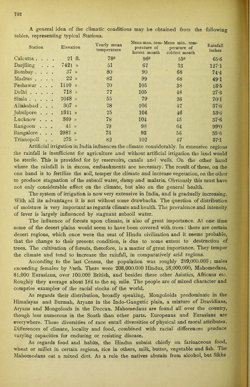 A generál idea of the climatic conditions may be obtained from the following tables, representing typical Stations. Station Elevation Yearly mean temperature Mean max. tem- perature of hotest month Mean min. tem- perature of coldest month Rainfall inches Calcutta .... 21 ft. 780 960 550 65-6 Darjiling . . . 7421 » 51 67 33 127-1 Bombay .... 37 » 80 90 68 74-4 Madras .... 22 » 82 99 68 49-1 Peshawur . . . lllO » 70 105 38 13-5 Delhi 718 » 77 105 48 27-6 Simla 7048 » 55 79 36 70-1 Allahabad . . . 307 » 78 106 47 37-6 Jubulpore . . . 1341 » 75 104 46 53-6 Lucknow . . . 369 » 78 104 45 37*6 Rangoon . . . 41 » 79 9S 64 99‘0 Bangalore . . . 2981 » 73 93 56 35-6 Trianopoli . . 275 » 82 102 67 37T Artificial irrigation in India influences the climate considerably. In extensive regious the rainfall is insufficient fór agriculture and without artificial irrigation the land would be sterilé. This is provided fór by reservoirs, canals anfl wells. On the other hand where the rainfall is in excess, embankments are necessary. The result of these, on the one hand is to fertilize the soil, temper the climate and increase vegetation, on the other to produce stagnation of the subsoil water, damp and malaria. Obviously this must have nőt only considerable eíFect on the climate, bút alsó on the generál health. The System of irrigation is now very extensive in India, and is gradually increasing. With all its advantages it is nőt without somé drawbacks. The question of distribution of moisture is very important as regards climate and health. The prevalence and intensity of fever is largely influenced by stagnant subsoil water. The influence of forests upon climate, is alsó of great importance. At one time somé of the desert plains would seem to have been covered with trees : there are certain desert regions, which once were the seat of Hindu civilization and it seems probable, that the change to their present condition, is due to somé extent to destruction of trees. The cultivation of forests, therefore, is a matter of great importance. They temper the climate and tend to increase the rainfall, in comparatively arid regions. According to the last Census, the population was roughly 289,000.000 ; males exceeding females by Vsoth. There were 208,000.000 Hindus, 58,000.000, Mahomedans, 81.000 Eurasians, over lOO.OOO British, and besides these other Asiatics, Afiricans etc, Roughly they average about 184 to the sq. mile. The people are of mixed character and comprise examples of the racial stocks of the world. As regards their distribution, broadly speaking, Mongoloids predominate in the Himalayas and Burmah, Aryans in the Indo-Gangetic piain, a mixture of Dravidians, Aryans and Mongoloids in the Deccan. Mahomedans are found all over the country, though less numerous in the South than other parts. Europeans and Eurasians are everywhere. These diversities of race entail diversities of physical and morál attributes. Differences of climate, locality and food, combined with racial diflferences produce varying capacities fór enduring or resisting disease. As regards food and habits, the Hindus subsist chiefly on farinaceous food, wheat or millet in certain regions, rice in others, milk, butter, vegetable and fish. The Mahomedans eat a mixed diet. As a rule the natives abstain from alcohol, bút Sikhs