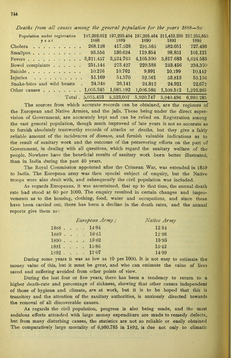 Deaths from all caiises ainong the ge7ieral population fór the years 1888—92. Population under registration 197,202.012 197,203.464 197,203.464 211,452.236 217.255,655 y e a r 1888 1889 1890 1891 1892 Cholera 268.128 417.528 291.565 582.051 727.493 Smallpox 93.556 130.624 119.854 98,831 101.121 Fevers 3,371.457 3,524.763 4,105.590 3,817.683 4,624.583 Bowel complaints 251.144 273.427 229.588 243.456 234.370 Suicide 10.276 10.762 9.891 10.199 10.142 Injuries 51.169 54.570 52.561 53.813 53.136 Snake-bites and wild beasts . 24.348 26.141 24.812 24.921 22,672 Other causes 1,005.345 1,085.192 1,086.586 1,109.512 1,210.265 Totál . 5,075.453 5,523,007 5,920.747 5,940.496 6,980.785 The sources from which accurate records can be obtained, ara the registers of the European and Native Armies, and the jails. These being under the direct super- vision of Government, are accurately kept and can be relied on. Registration among the vast generál population, though much improved of laté years is nőt so accurate as to furnish absolutely trustworthy records of attacks or deaths, bút they give a fairly reliable amount of the incidences of disease, and furnish valuable indications as to the. result of sanitary work and the outcome of the persevering eíForts on the part of Government, in dealing with all questions, which regard the sanitary welfare of the people, Nowhere have the beneficial results of sanitary work been better illustrated, than in India during the pást 40 years. The Royal Commission appointed after the Crimean War, was extended in 1859 to India. The European army was then special subject of enquiry, bút the Native troops were alsó dealt with, and subsequently the civil population was included. As regards Europeans, it was ascertained, that up to that time, the annual death rate had stood at 60 per 1000. The enquiry resulted in certain changes and impro- vements as to the housing, clothing, food, water and occupations, and since these have been carried out, there has been a decline in the death rates, and the annual reports give them as: European Army ; Native Army 1888 . 14-84 12 84 1889 . 16-61 12-98 1890 . » • 13-82 15-93 1891 . 15-86 15-42 1892 . 17-07 14-99 During somé years it was as low as 10 per 1000. It is nőt easy to estimate the money value of this, bút it must be great, and who can estimate the value of lives saved and suffering avoided from other points of view. During the last four or five years, there has been a tendency to return to a higher death-rate and percentage of sickness, showing that other causes independent of those of hygiene and climate, are at work, bút it is to be hoped that this is transitory and the attention of the sanitary authorities, is anxiously directed towards the removal of all discoverable causes. As regards the civil population, progress is alsó being made, and the most sedulous efforts attended with large money expenditure are made to remedy defects, bút from many disturbing causes, the statistics are nőt so reliable or easily obtained The comparatively large mortality of 6,980.785 in 1892, is due nőt only to climatic