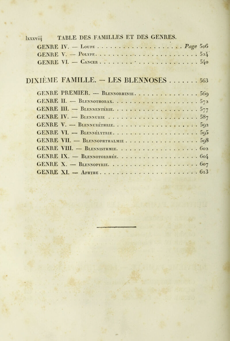 lxxxviij TABLE DES FAMILLES ET DES GENRES. GENRE IV. — Loupe Page 5o6 GENRE V. — Polype 524 GENRE VI. — Cancer • 54o DIXIÈME FAMILLE. - LES BLENNOSES GENRE PREMIER. — Blennorhinie GENRE II. — Blennothorax GENRE III. — Blennentérie GENRE IV. — Blennurie GENRE V. — Blennuréthrie GENRE VI. — Blennélytrie GENRE VII. — Blennophthalmie GENRE VIII. — Blenn ISTHMIE GENRE IX. — Blennotorrhée GENRE X. — Blennopyrie GENRE XI. — Aphthe 563 56q 5j2 577 587 592 5g5 59s 602 604 607 6i3