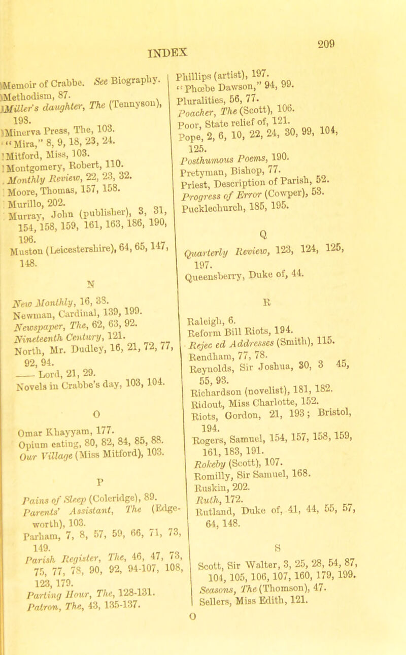 Memoir of Crabbe. See Biography. Methodism, 87. iMiller's daughter, The (Tennyson), 198. \Miuerva Press, The, 103. “ Mira,” 8, 9,18, 23, 24. ! Mitford, Miss, 103. ! Montgomery, Robert, 110. Monthly Review, 22, 23, 32. Moore, Thomas, 157, 158. Murillo, 202. Murray, John (publisher), 3, 31, 154, 158, 159, 161, 163, 186, 190, 196. Muston (Leicestershire), 64, 65,147, 148. Phillips (artist), 197. “Phcebe Dawson,” 94, 99. Pluralities, 56, 77. poacher, The (Scott), 106. Poor, State relief of, 121. Pope, 2, 6, 10, 22, 24, 30, 99, 104, 125. Posthumous Poems,190. Pretyman, Bishop, 77. Priest, Description of Parish, 52. Progress of Error (Cowper), 53. Pucklechurch, 185, 195. Q Quarterly Review, 123, 124, 125, 197. Queensberry, Duke of, 44. New Monthly, 16, 38. Newman, Cardinal, 139, 199. Newspaper, The, 62, 63, 92. Nineteenth Century, 121. North, Mr. Dudley, 16, 21, 72, 77, 92, 94. Lord, 21,29. Novels in Crabbe’s day, 103, 104. O Omar Khayyam, 177. Opium eating, 80, 82, 84, 85, 88. Oitr Village (Miss Mitford), 103. P rains of Sleep (Coleridge), 89. Parents' Assistant, The (Edge- worth), 103. Parham, 7, 8, 57, 59, 66, 71, 73, 149- _ „ Parish Register, The, 46, 47, /3, 75, 77, 78, 90, 92, 94-107, 108, 123 179. Parting Hour, The, 128-131. Patron, The, 43, 135-137. R Raleigh, 6. Reform Bill Riots, 194. Rejec ed Addresses (Smith), 115. Rendham, 77, 78. Reynolds, Sir Joshua, 30, 3 4o, 55, 93. Richardson (novelist), 181, 182. Ridout, Miss Charlotte, 152. Riots, Gordon, 21, 193; Bristol, 194. Rogers, Samuel, 154, 157, 158, 159, 161,183,191. Rokeby (Scott), 107. Romilly, Sir Samuel, 168. Raskin, 202. Ruth, 172. Rutland, Duke of, 41, 44, 55, 57, 64, 148. S Scott, Sir Walter, 3, 25, 28, 54, 87, 104, 105,106, 107,160, 179, 199. Seasons, ’The (Thomson), 47. Sellers, Miss Edith, 121. O