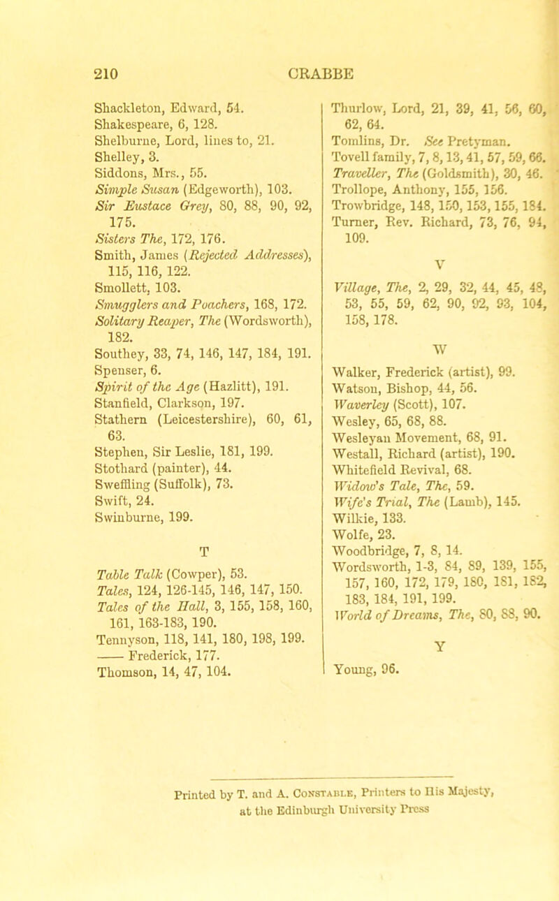 Shackleton, Edward, 54. Shakespeare, 6, 128. Shelburne, Lord, lines to, 21. Shelley, 3. Siddons, Mrs., 55. Simple Susan (Edgeworth), 103. Sir Eustace Grey, 80, 88, 90, 92, 175. Sisters The, 172, 176. Smith, James (Rejected Addresses), 115, 116, 122. Smollett, 103. Smugglers and Poachers, 168, 172. Solitary Reaper, The (Wordsworth), 182. Southey, 33, 74, 146, 147, 184, 191. Spenser, 6. Spirit of the Age (Hazlitt), 191. Stanfield, Clarkson, 197. Stathern (Leicestershire), 60, 61, 63. Stephen, Sir Leslie, 181, 199. Stothard (painter), 44. Swefiling (Suffolk), 73. Swift, 24. Swinburne, 199. T Table Talk (Cowper), 53. Tales, 124, 126-145, 146, 147, 150. Tales of the Hall, 3, 155, 158, 160, 161, 163-183, 190. Tennyson, 118, 141, 180, 198, 199. Frederick, 177. Thomson, 14, 47, 104. Thurlow, Lord, 21, 39, 41. 56, 60, 62, 64. Tomlins, Dr. See Pretyman. Tovell family, 7,8,13,41, 57, 59,66. Traveller, The (Goldsmith), 30, 46. Trollope, Anthony, 155, 156. Trowbridge, 148,150,153,155,184. Turner, Rev. Richard, 73, 76, 94, 109. V Village, The, 2, 29, 32, 44, 45, 48, 53, 55, 59, 62, 90, 92, 93, 104, 158, 178. W Walker, Frederick (artist), 99. Watson, Bishop, 44, 56. Waverley (Scott), 107. Wesley, 65, 68, 88. Wesleyan Movement, 68, 91. Westall, Richard (artist), 190. Whitefleld Revival, 68. Widow’s Tale, The, 59. Wife's Trial, The (Lamb), 145. Wilkie, 133. Wolfe, 23. Woodbridge, 7, 8, 14. Wordsworth, 1-3, 84, 89, 139, 155, 157, 160, 172, 179, 180, 181, 182, 183, 184, 191, 199. World of Dreams, The, 80, S8, 90. Y Young, 96. Printed by T. and A. Constable, Printers to Ilis Majesty, at tlie Edinburgh University Press