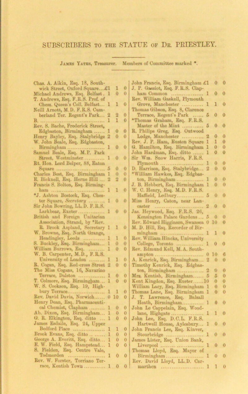 SUBSCRIBERS to the STATUE of I)r. PRIESTLEY. Jamks Yates, Treasurer. Members of Committee marked *. Chas. A. Aikin, Esq. 18, South- wick Street, Oxford Square... £1 1 0 Michael Andrews, Esq. Belfast .10 0 T. Andrews, Esq. F.R.S. Prof, of Chem. Queen's Coll. Belfast... 110 Neill Arnott, M. D. F.R.S. Cum- berland Ter. Regent’s Park... 2 2 0 B 1 1 0 Rev. S. Bache, Frederick Street, Edgbaston, Birmingham 1 0 0 Henry Bayley, Esq. Stalybridge 2 0 0 W. John Beale, Esq. Edgbaston, Birmingham 10 0 Samuel Beale, Esq. M.P. Park Street, Westminster 10 0 Rt. Hon. Lord Helper, 88, Eaton Square 5 0 0 Charles Best, Esq. Birmingham 10 0 E. Bieknell, Esq. Herne Hill ... 2 2 0 Francis S. Bolton, Esq. Birming- ham 1 1 0 *J. Ashton Bos took, Esq. Ches- ter Square, Secretary 1 0 0 Sir John Bowring, LL.D. F.R.S. Lark bear, Exeter 1 0 0 British and Foreign Unitarian Association, Strand, by *Rev. R. Brook Asplond, Secretary 110 W. Browne, Esq. North Grange, Headingley, Leeds 110 S. Buckley, Esq. Birmingham... 10 0 William Burrows, Esq 1 0 0 W. B. Carpenter, M.D., F.R.S. University of London 1 1 0 R. Cogan, Esq. Red-cross Street 2 0 0 The Miaa Cogans, 16, Navarino Terrace, Dalston 1 0 0 T. Colmore, Esq. Birmingham... 10 0 W. S. Cookson, Esq. 10, High- bury Terrace 110 Rev. David Davis, Norwich 0 10 0 Henry Dean, Esq. Pharmaceuti- cal Chemist, Clapham 10 0 Ab. Dixon, Esq. Birmingham... 10 0 G. R. Elkingtou, Esq. ditto ... 1 0 0 James Esdaile, Esq. 24, Upper Bedford Place 110 Brook Evans, Esq. ditto 1 0 0 George A. Everitt, Esq. ditto... 10 0 E. W. Field, Esq. Hampstead... 10 0 8. Fielden, Esq. Centre Yale, Todmorden 1 0 0 Rev. W. Forster, Torriano Ter- race, Kentish Town 1 0 0 John Francis, Esq. Birmingham £10 0 J. P. Gassiot, Esq. F.R.S. Clap- ham Common 10 0 Rev. William Gaskell, Plymouth Grove, Manchester 110 Thomas Gibson, Esq. 8, Clarence Terrace, Regent's Park 6 0 0 •Thomas Graham, Esq. F.R.S. Master of the Mint 5 0 0 R. Philips Greg, Eaq. Outwood Lodge, Manchester 2 0 0 Rev. J. P. Ham, Euston Square 110 G. Hamilton, Esq. Birmingham 10 0 John Hardman, Esq. ditto 1 0 0 Sir Win. Snow Harris, F.R.S. Plymouth 10 0 D. Harrison, Esq. Stalybridge... 2 0 0 •William Hawkes, Esq. Edghas- ton, Birmingham 10 0 J. B. Hebbert, Esq. Birmingham 10 0 W. C. Henry, Esq. M.D. F.R.S. Haffield, Ledbury 5 0 0 Miss Henry, Caton, near Lan- caster 2 0 0 Jan. Heywood, Eaq. F.R.S. 20, Kensington Palace Gardens ... 5 0 0 Rev. Edward Higginson, Swansea 0 10 0 M. D. Hill, Esq. Recorder of Bir- mingham 110 Rev. William llincka, University College, Toronto 10 0 Rev. Edmund Kell, M.A. South- ampton 0 10 6 A. Kenrick, Esq. Birmingham... 2 0 0 Timothy Kenrick, Esq. Edgtias- ton, Birmingham 2 0 0 Mrs. Kentish, Birmingham 5 5 0 Kent Kingdon, Esq. Exeter 10 0 0 William Lacy, Esq. Birmingham 10 0 Thomas Lane, Esq. Birmingham 10 0 J. T. Lawrence, Esq. Balsall Heath, Birmingham 10 0 John Le Cappelain, Esq. Wood- lane, Highgate 1 1 0 John Lee, Esq. D.C.L. F.R.S. Hartwell House, Aylesbury... 10 0 John Francis Lee, Esq. Kinver, Stourbridge 10 0 James Lister, Esq. Union Bank, Liverpool 1 0 0 Thomas Lloyd, Esq. Mayor of Birmingham 10 0 Rev. David Lloyd, LL.D. Car- marthen 110